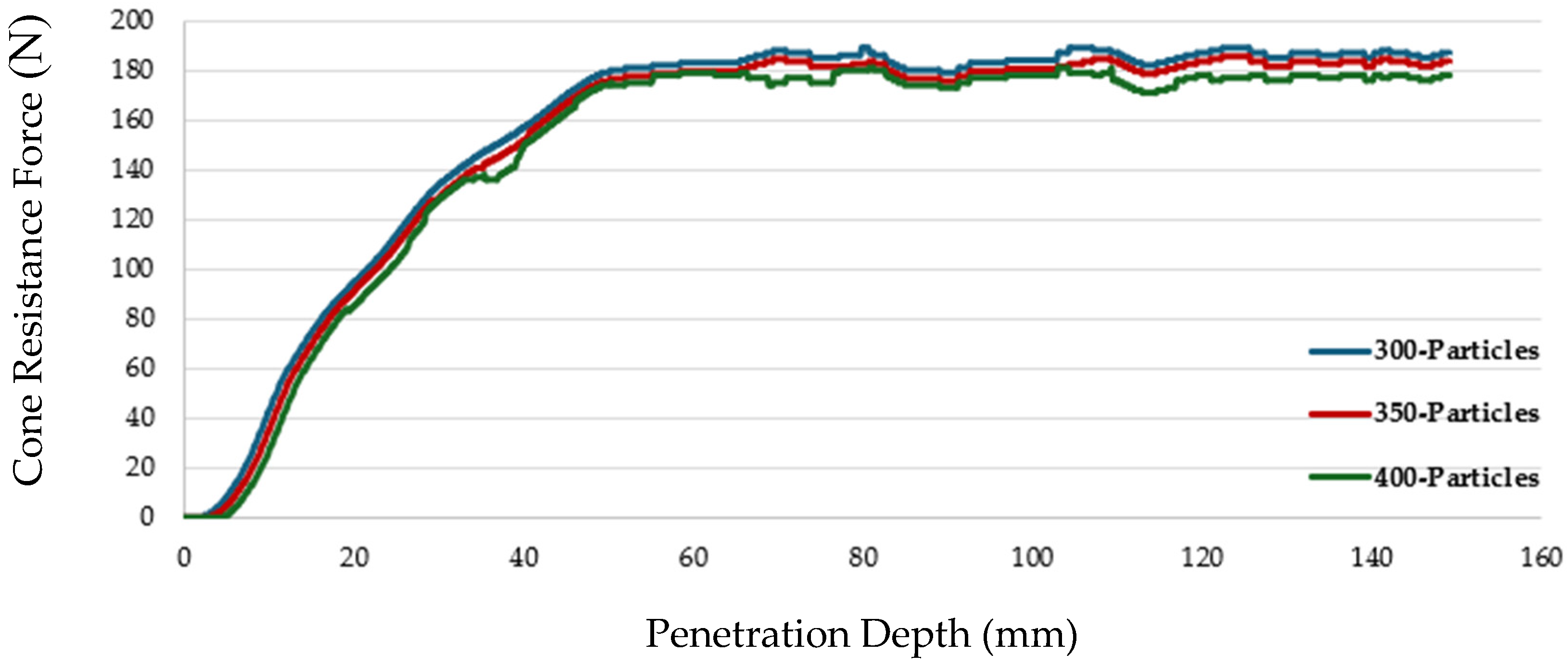 Agriculture 15 02142 g0a6