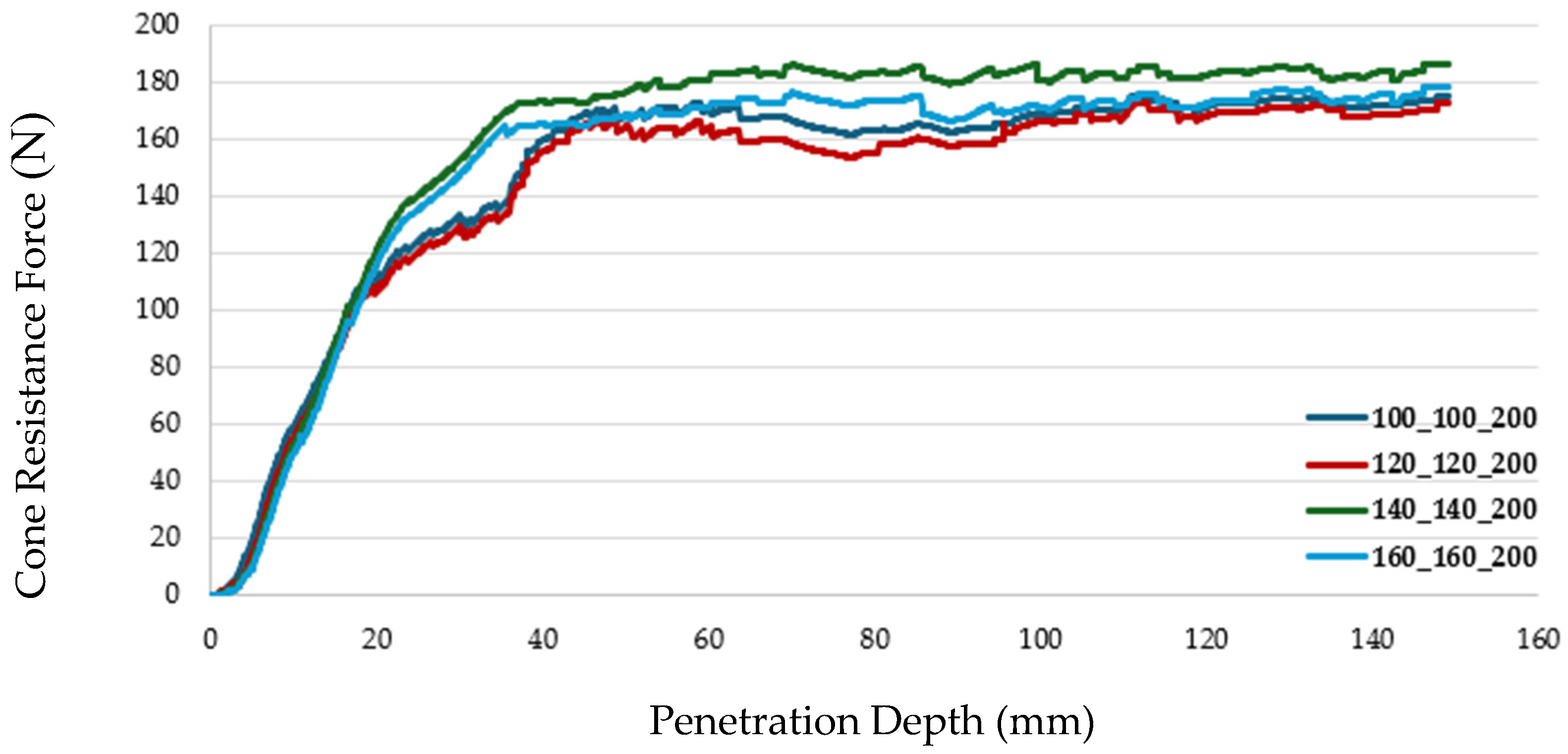 Agriculture 15 02142 g0a7