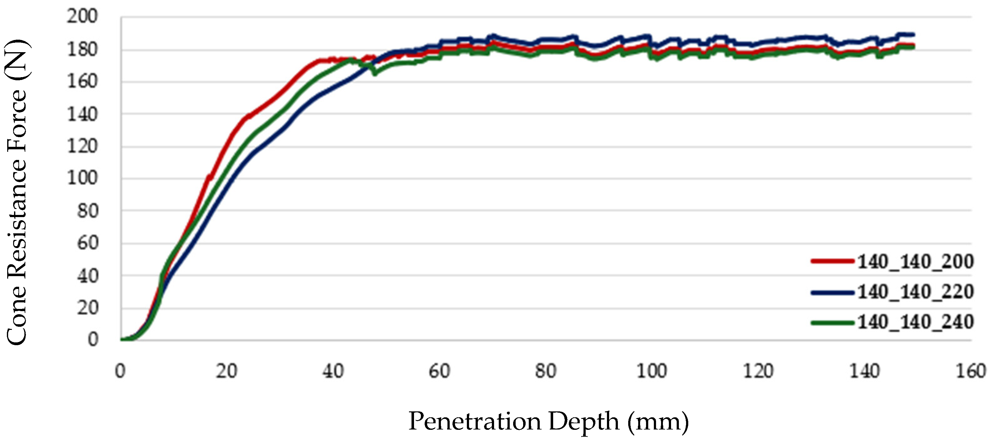 Agriculture 15 02142 g0a8