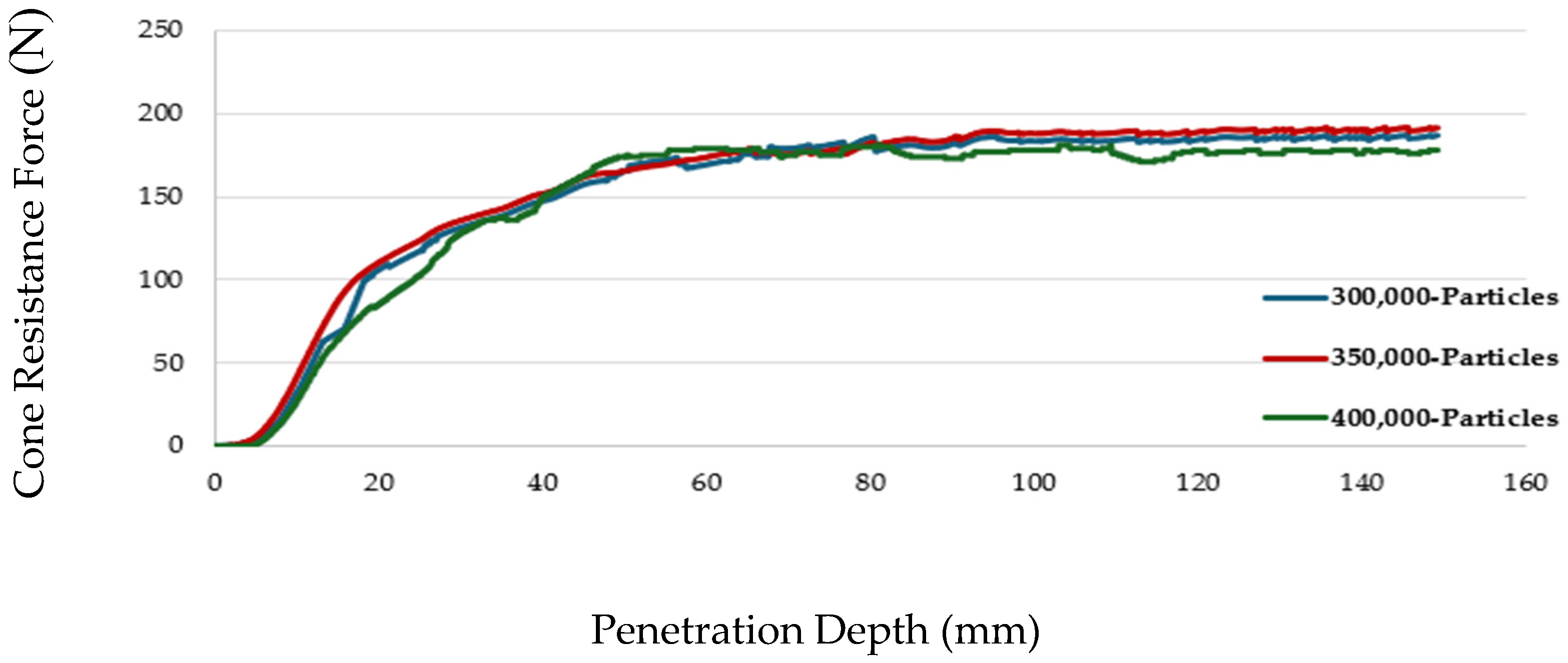 Agriculture 15 02142 g0a9