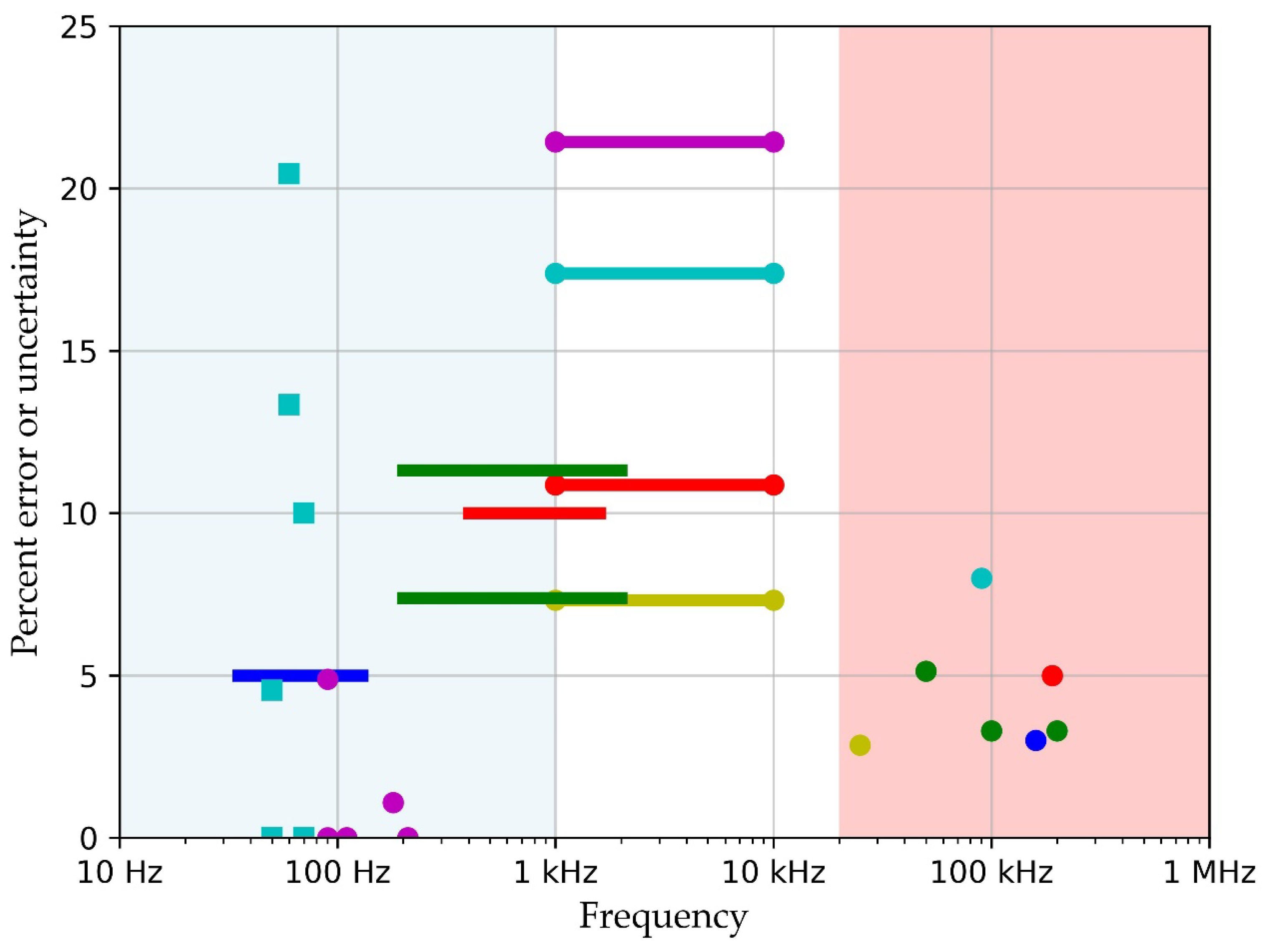 Agriculture 15 02146 g001 Agriculture 15 02146 g001