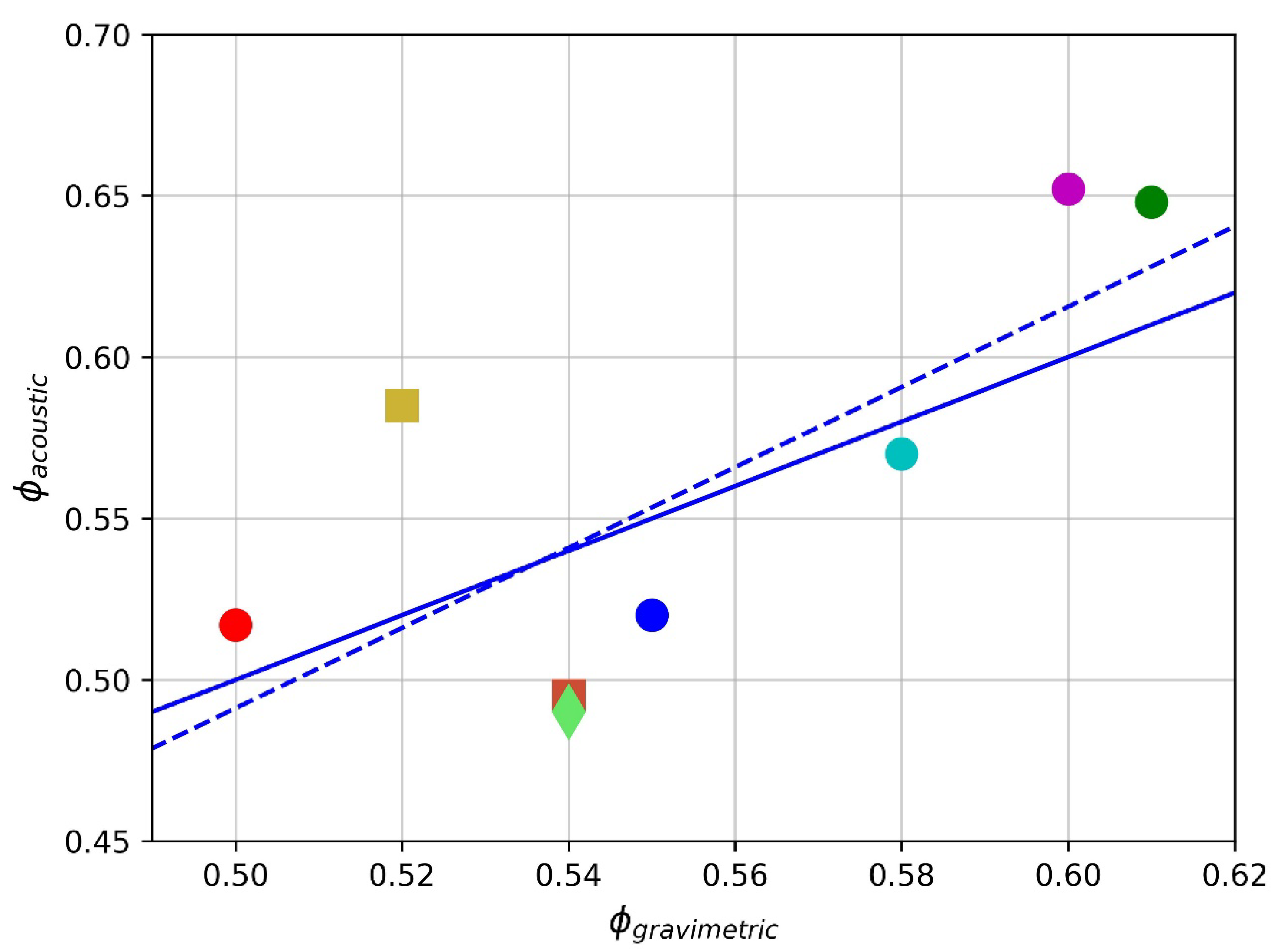 Agriculture 15 02146 g002 Agriculture 15 02146 g002
