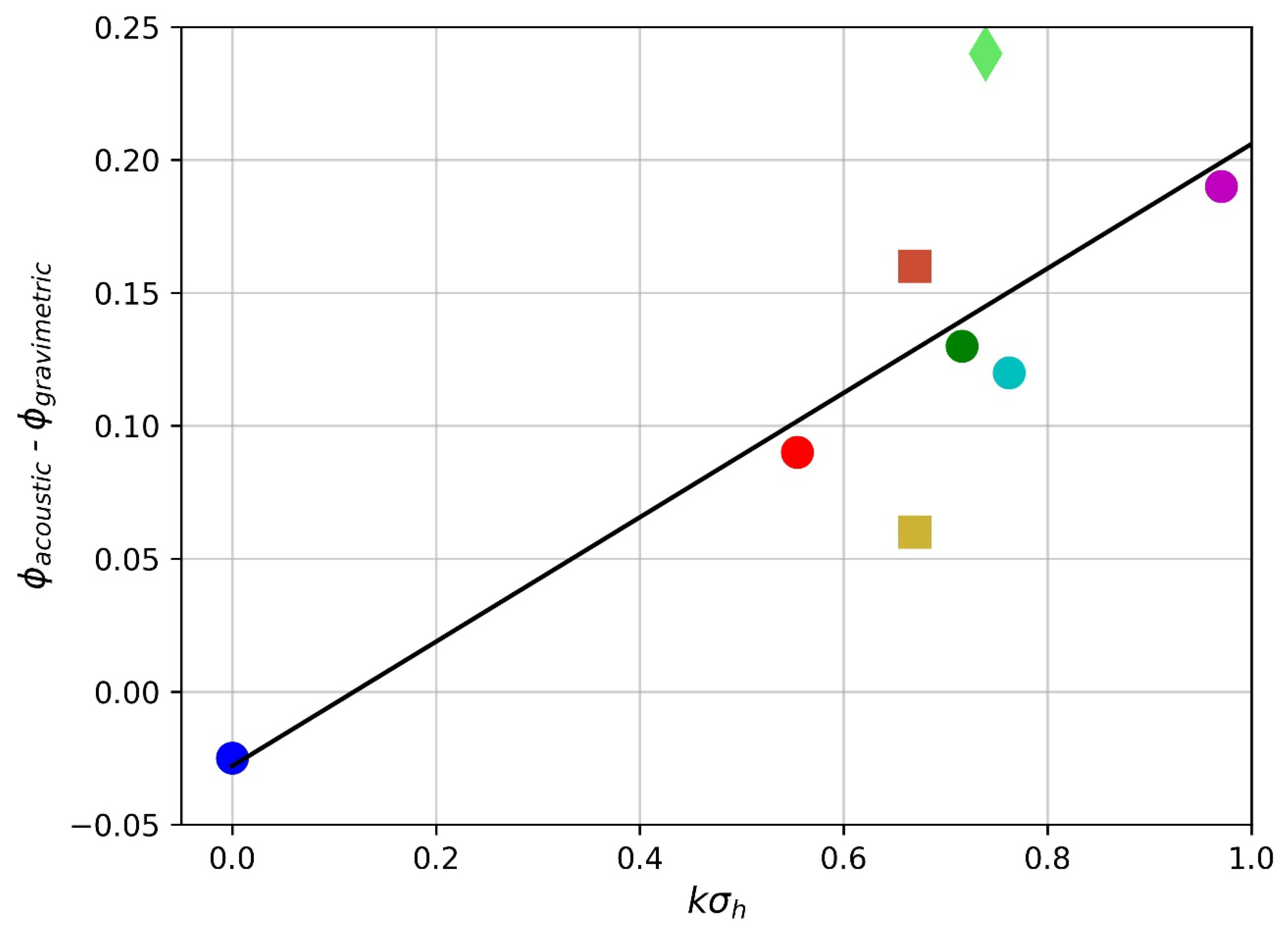 Agriculture 15 02146 g003 Agriculture 15 02146 g003