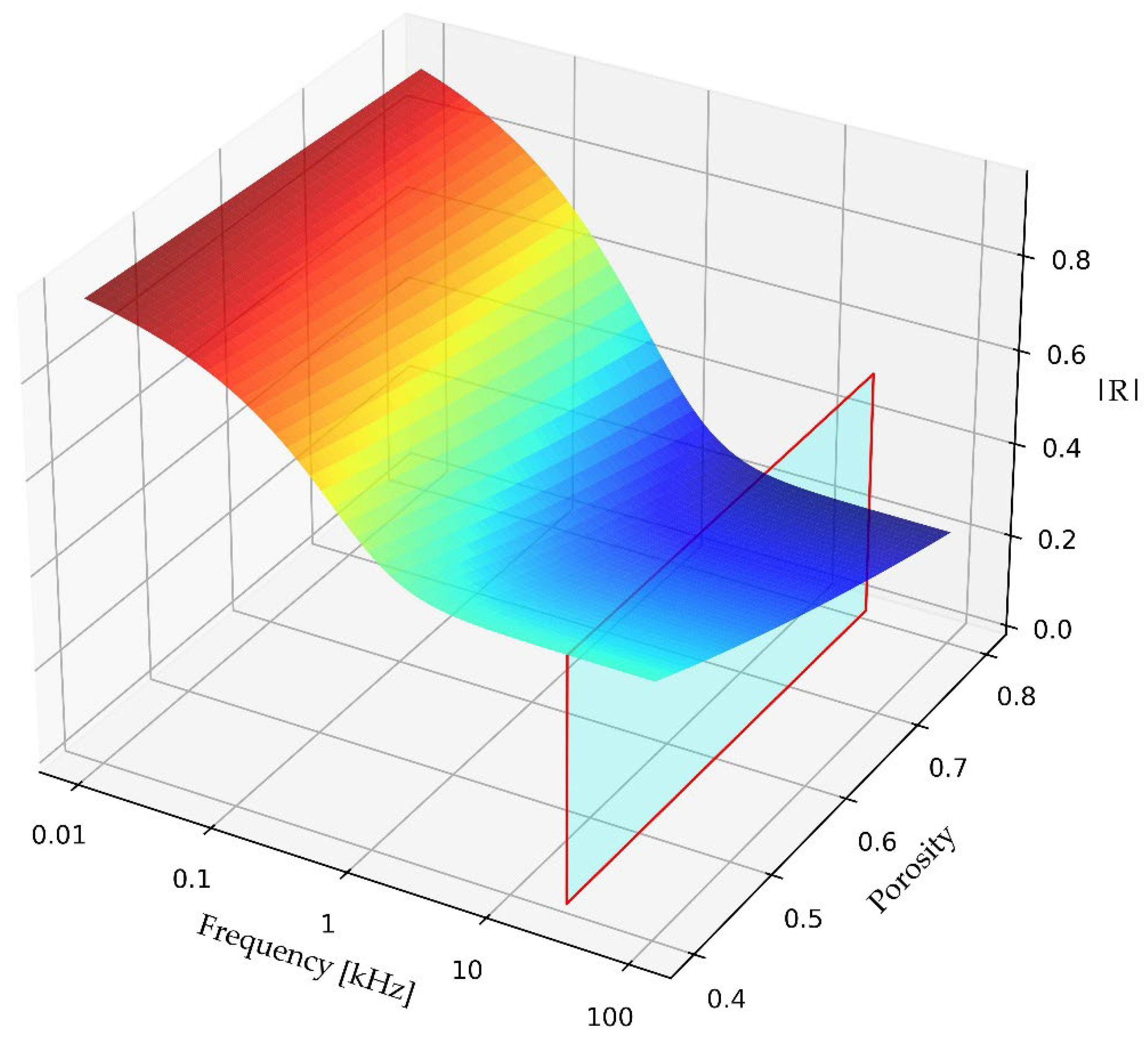 Agriculture 15 02146 g006 Agriculture 15 02146 g006