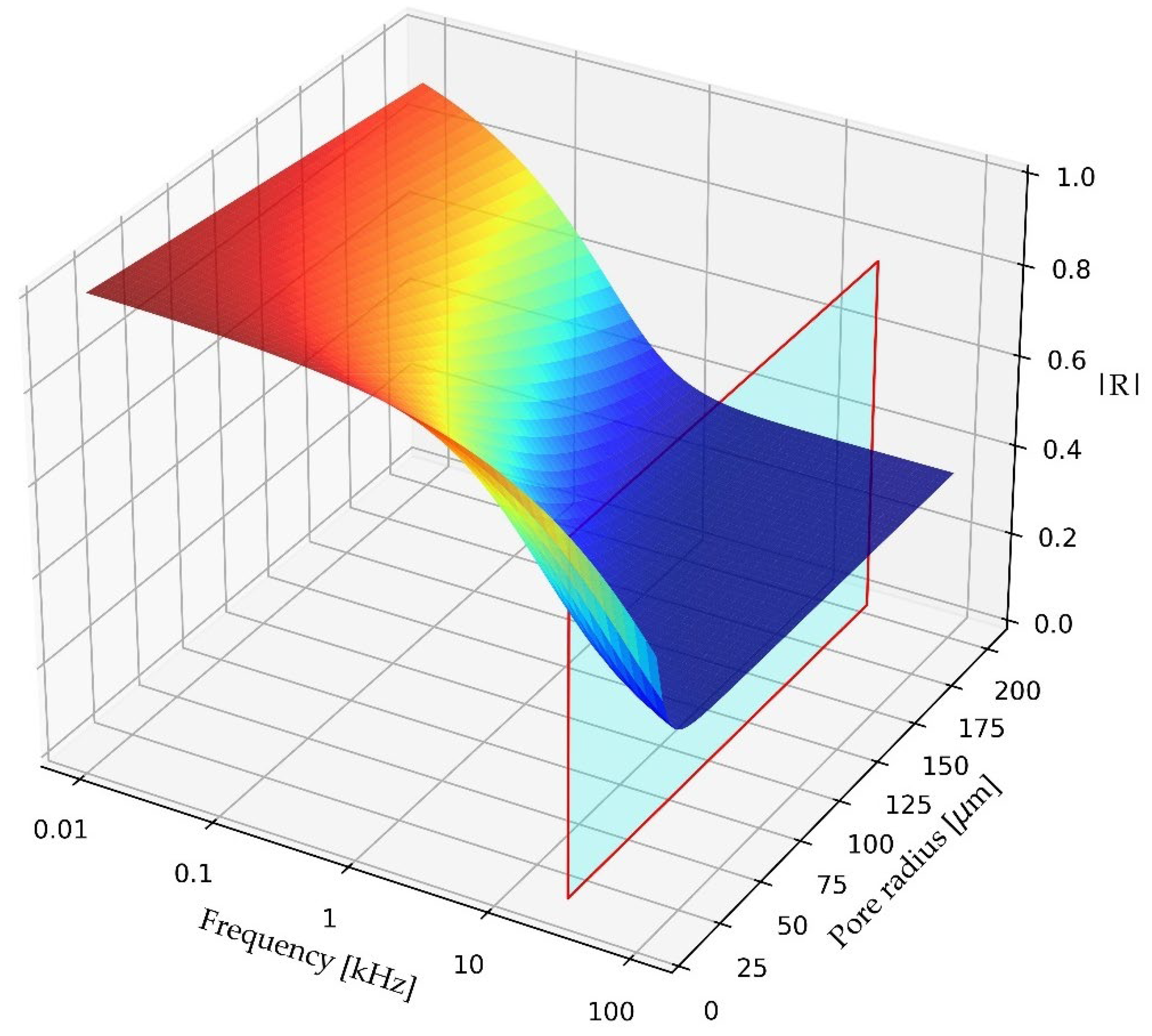 Agriculture 15 02146 g007 Agriculture 15 02146 g007