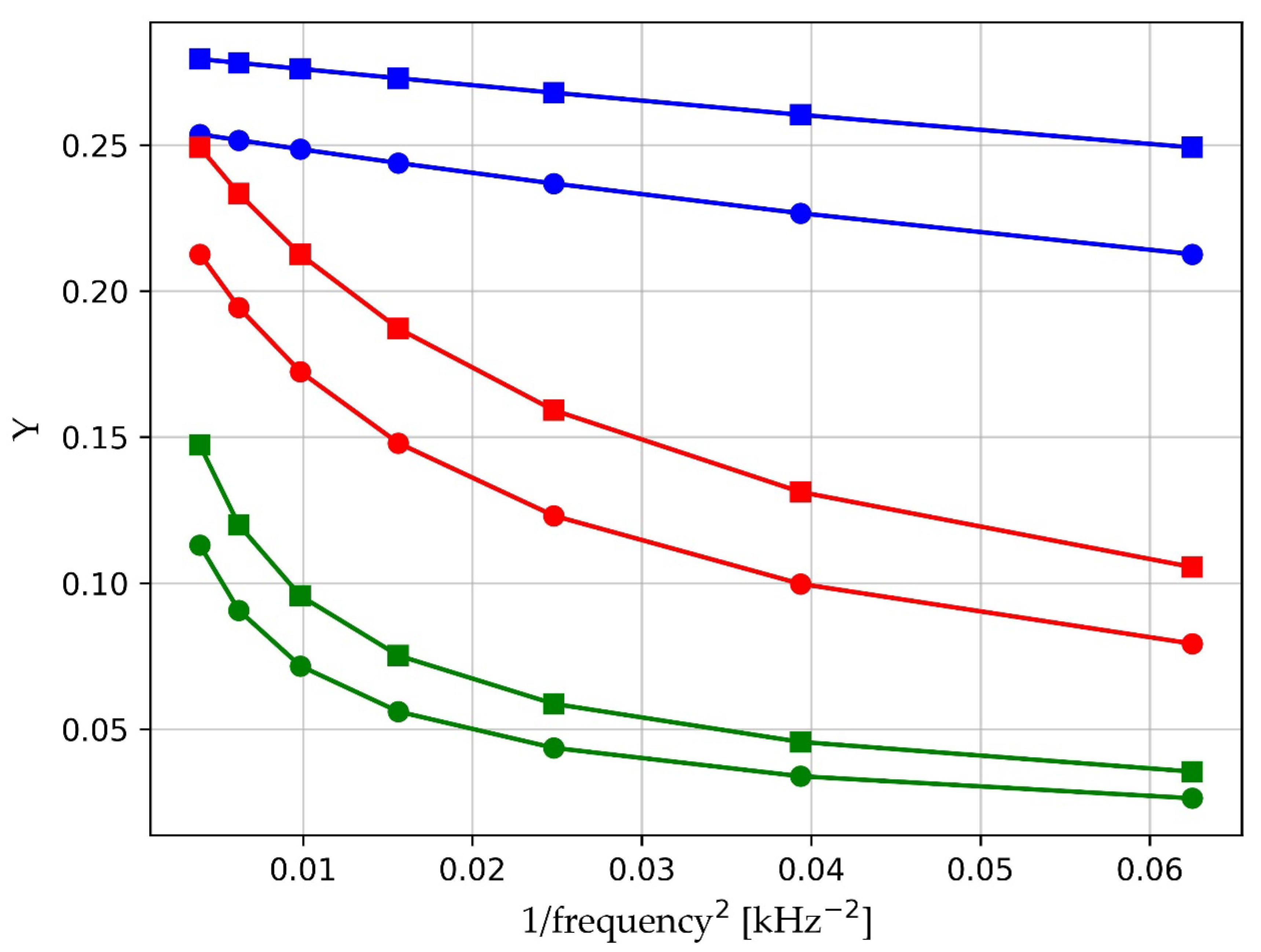 Agriculture 15 02146 g009 Agriculture 15 02146 g009