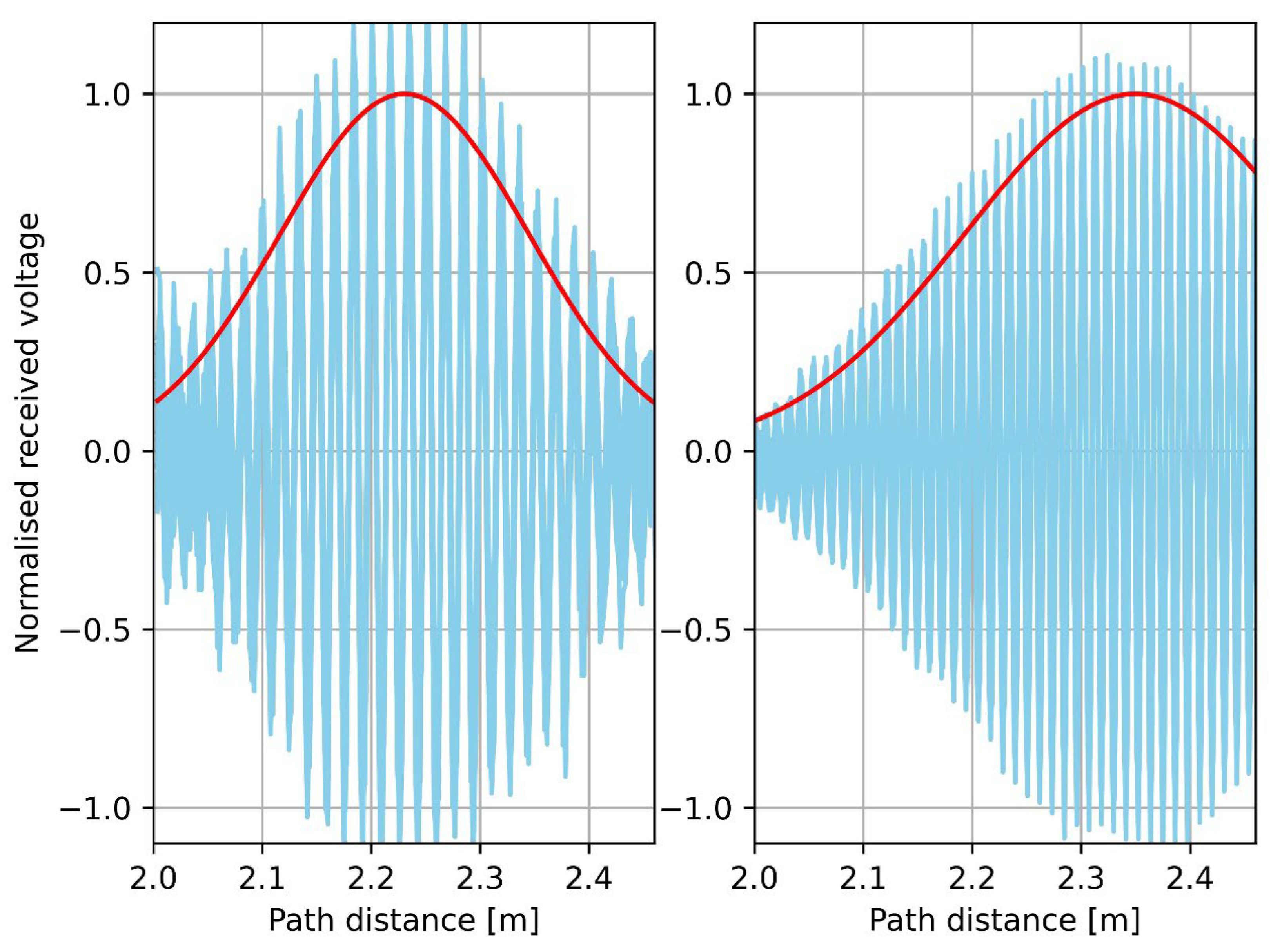 Agriculture 15 02146 g011 Agriculture 15 02146 g011