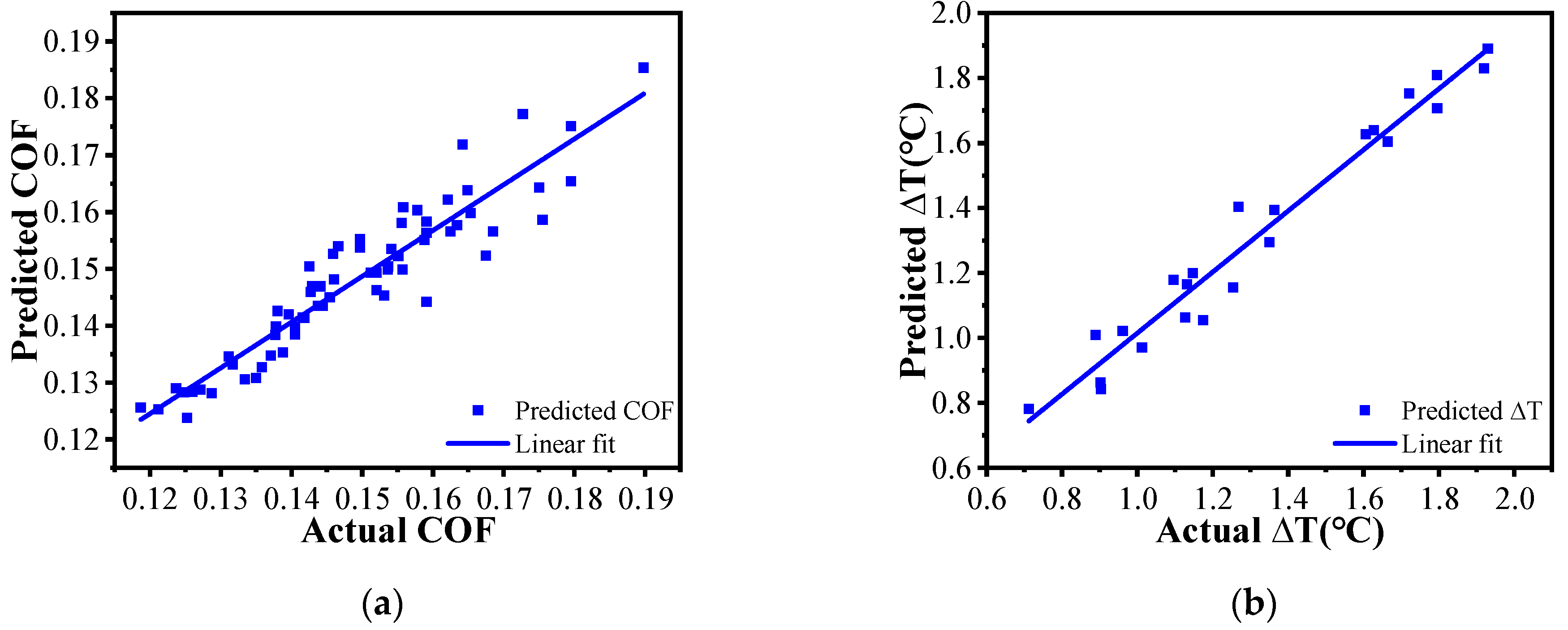 Agriculture 15 02152 g007