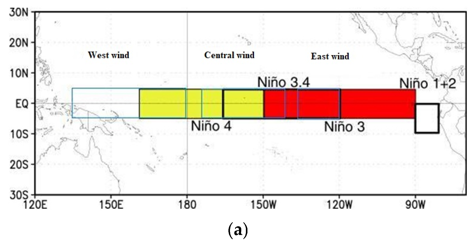 Agriculture 15 02162 g003a