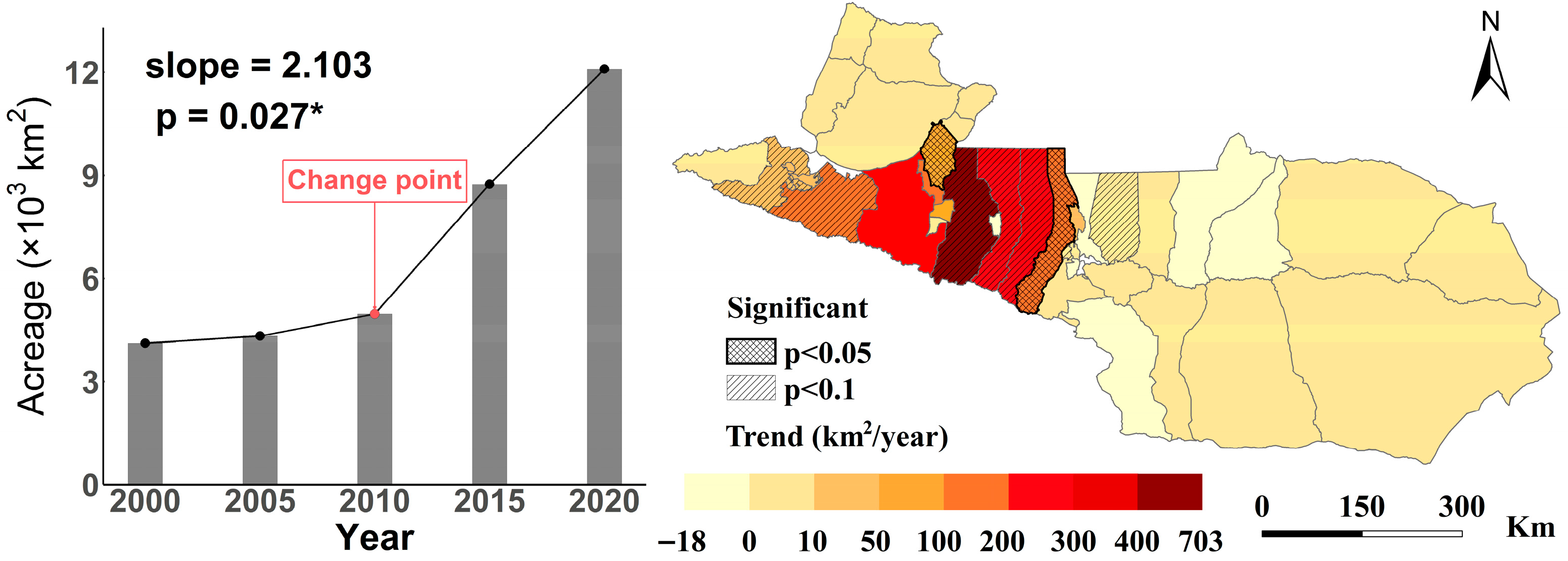 Agriculture 15 02163 g004