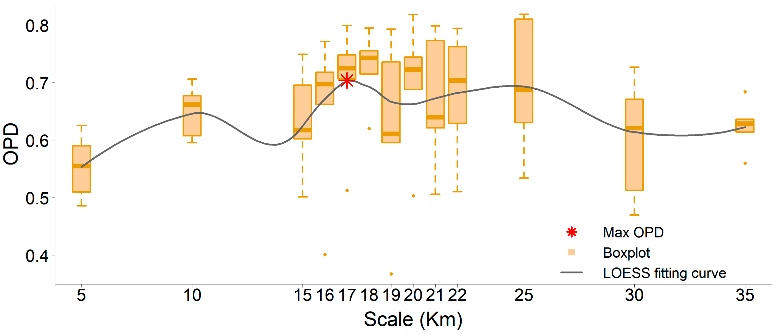 Agriculture 15 02163 g009