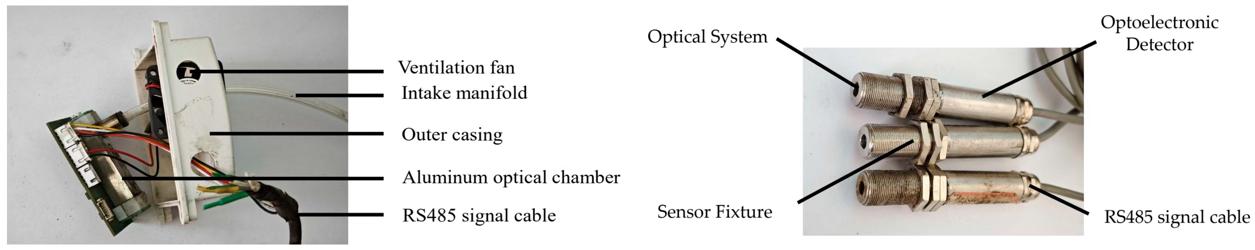 Agriculture 15 02165 g003 Agriculture 15 02165 g003
