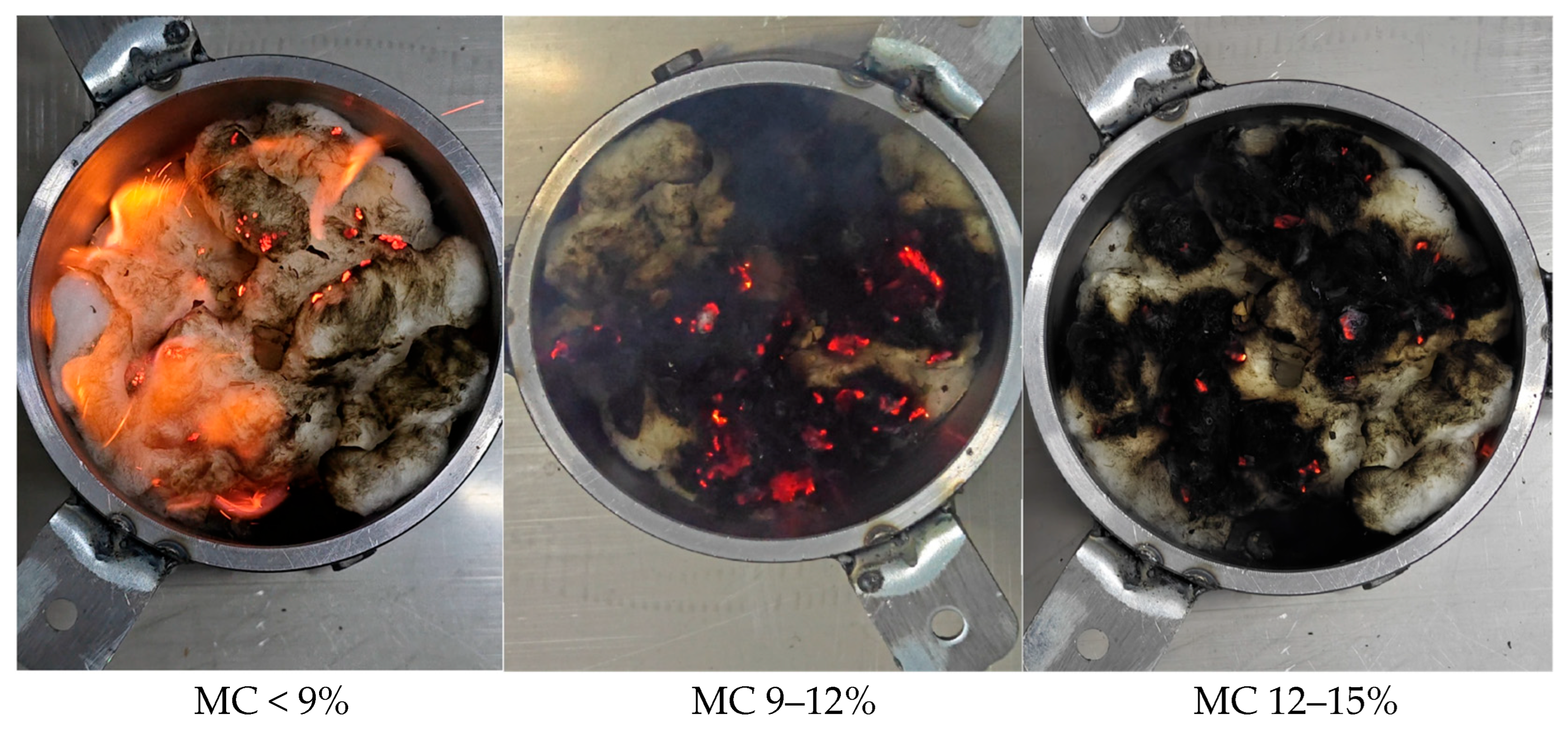 Agriculture 15 02165 g004 Agriculture 15 02165 g004