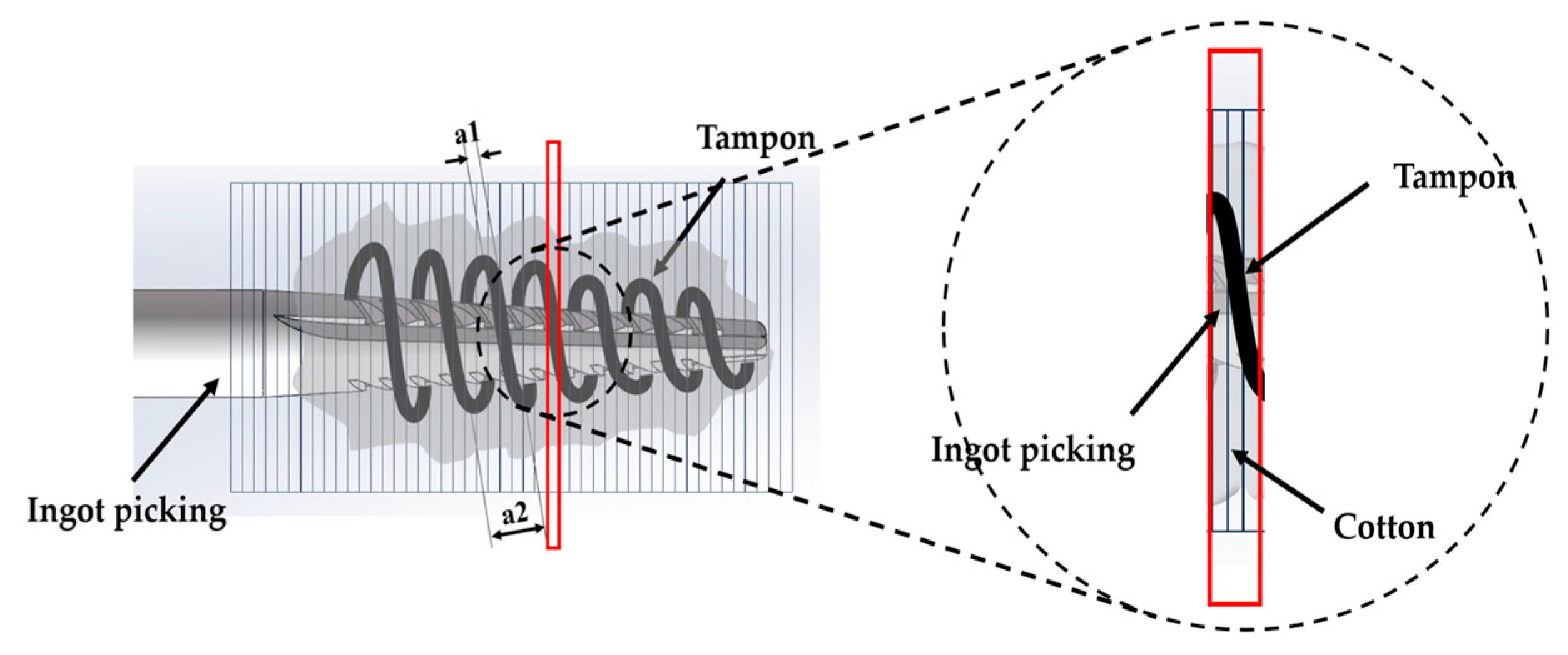 Agriculture 15 02165 g007 Agriculture 15 02165 g007