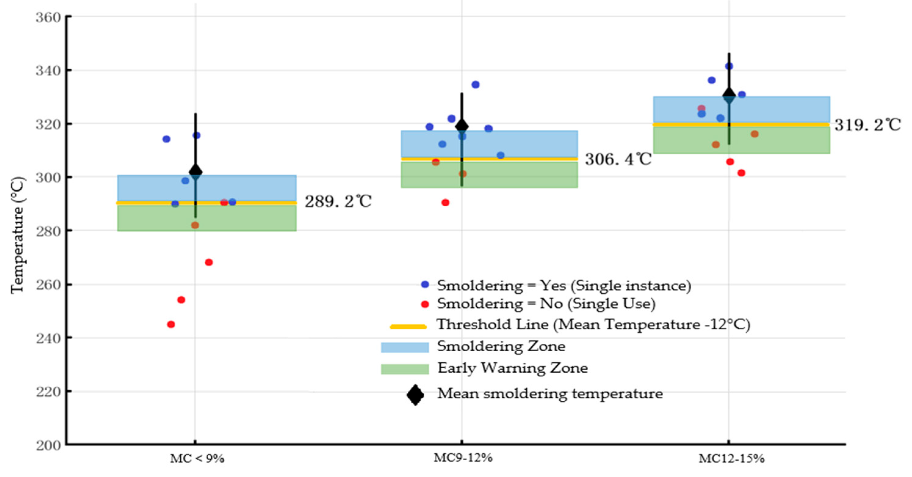 Agriculture 15 02165 g013 Agriculture 15 02165 g013