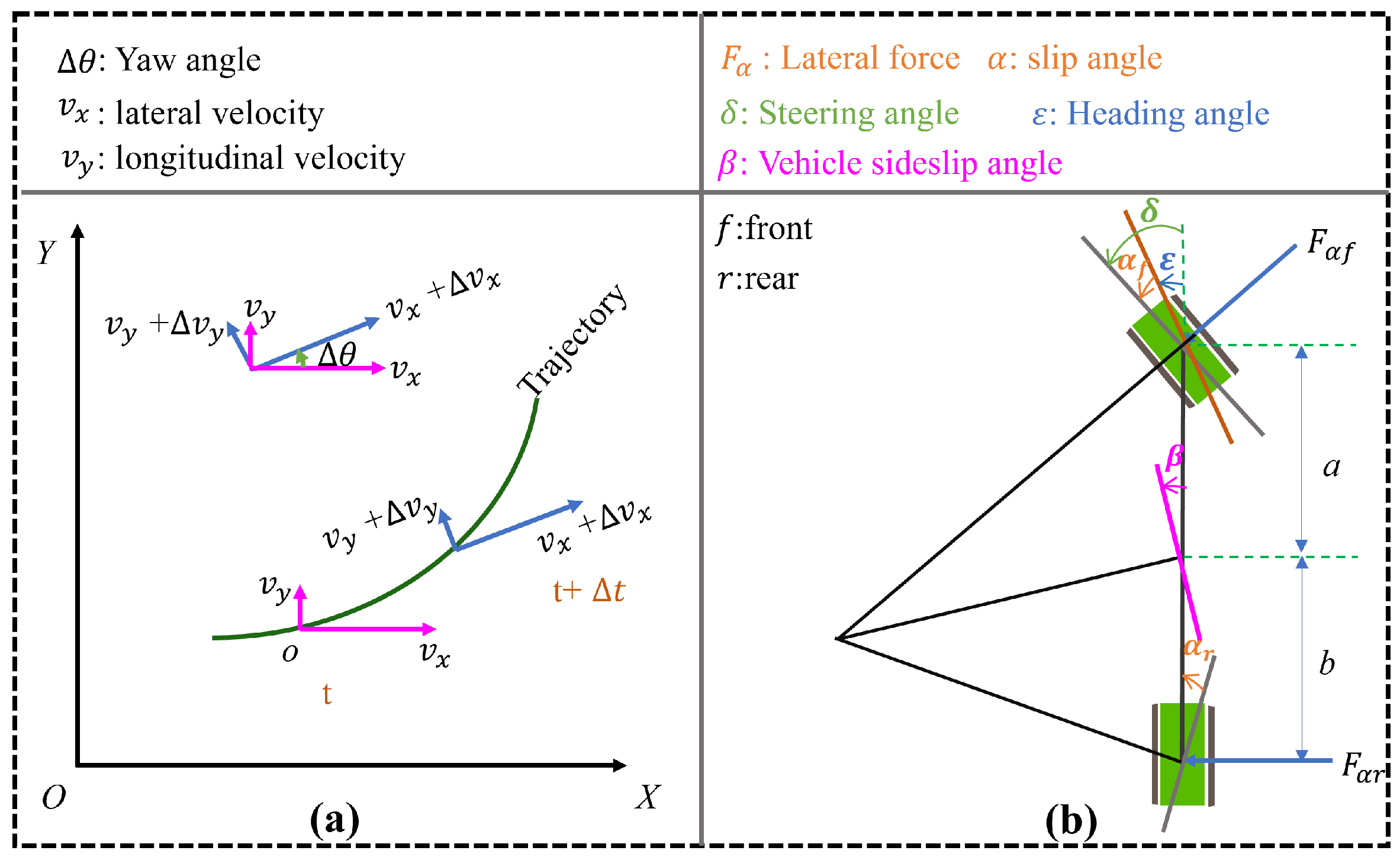 Agriculture 15 02189 g002