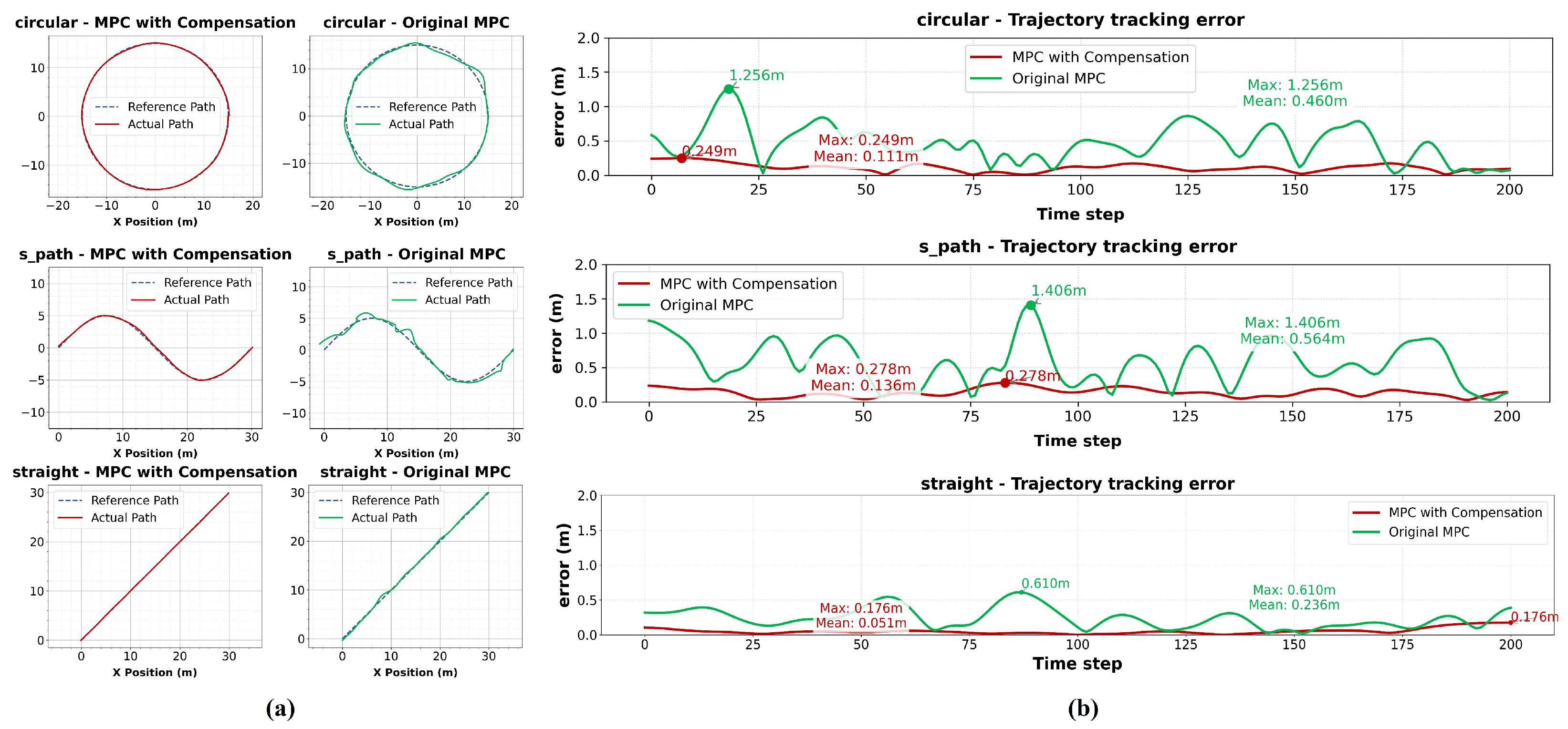 Agriculture 15 02189 g004