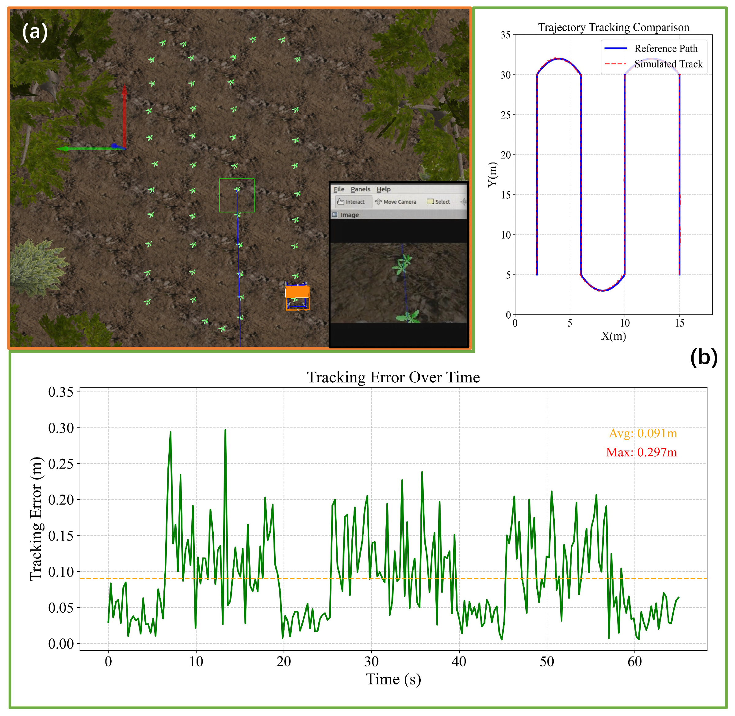 Agriculture 15 02189 g009