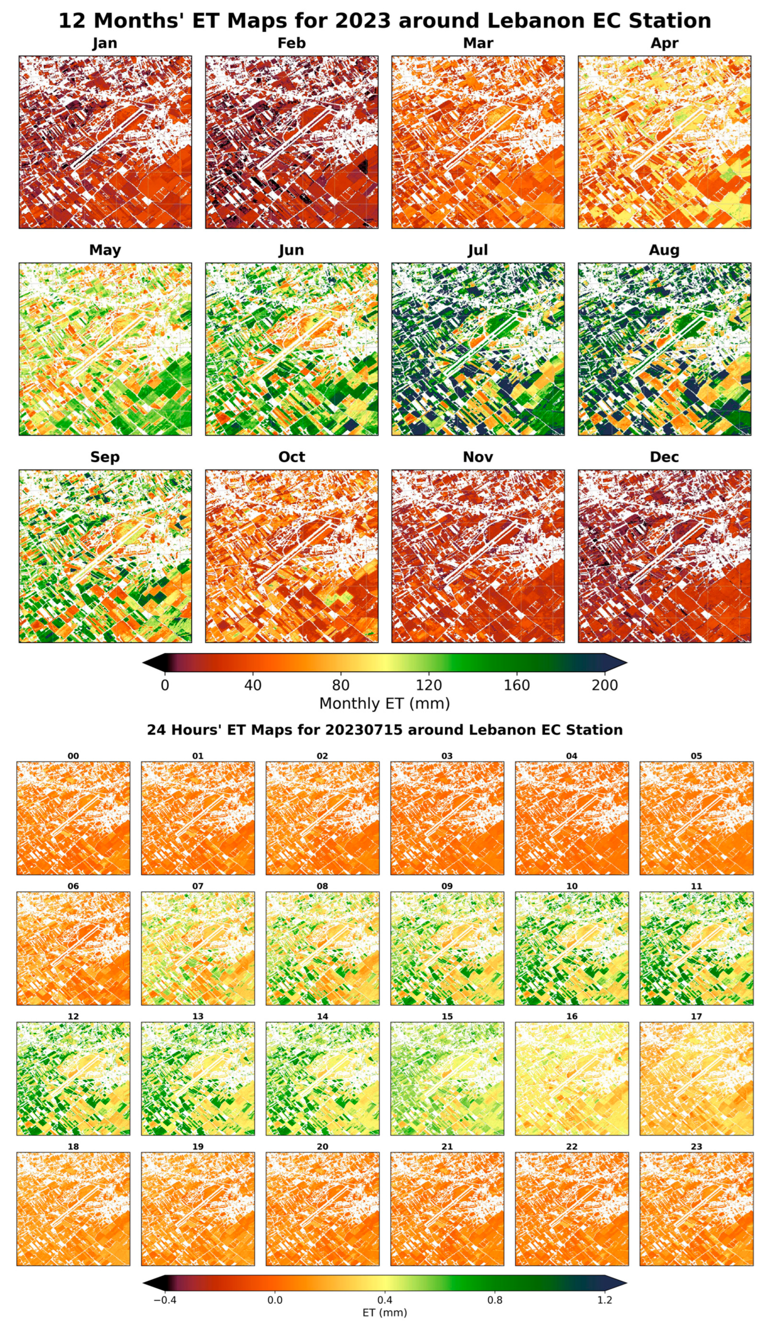 Agriculture 15 02193 g010