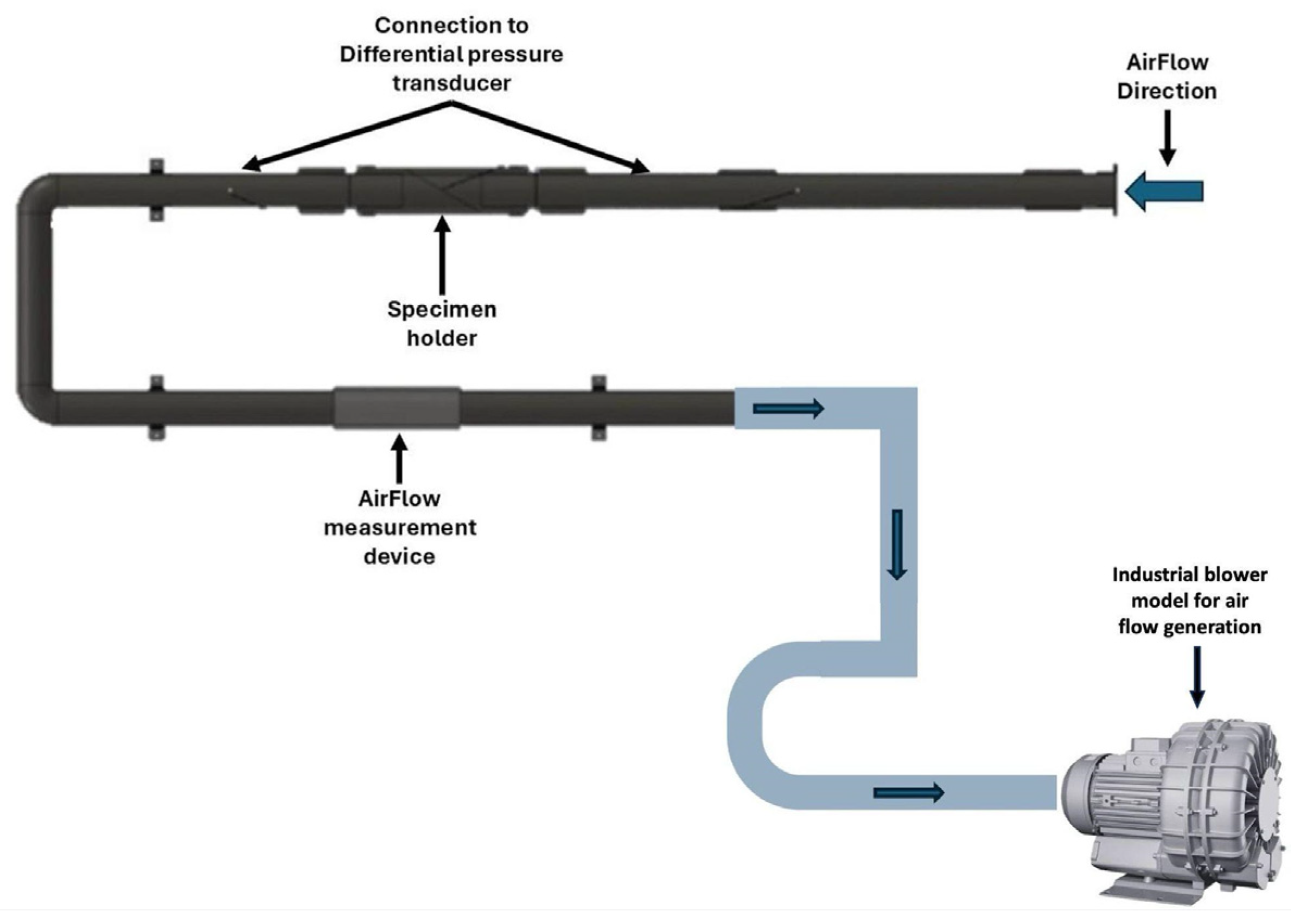 Agriculture 15 02194 g002