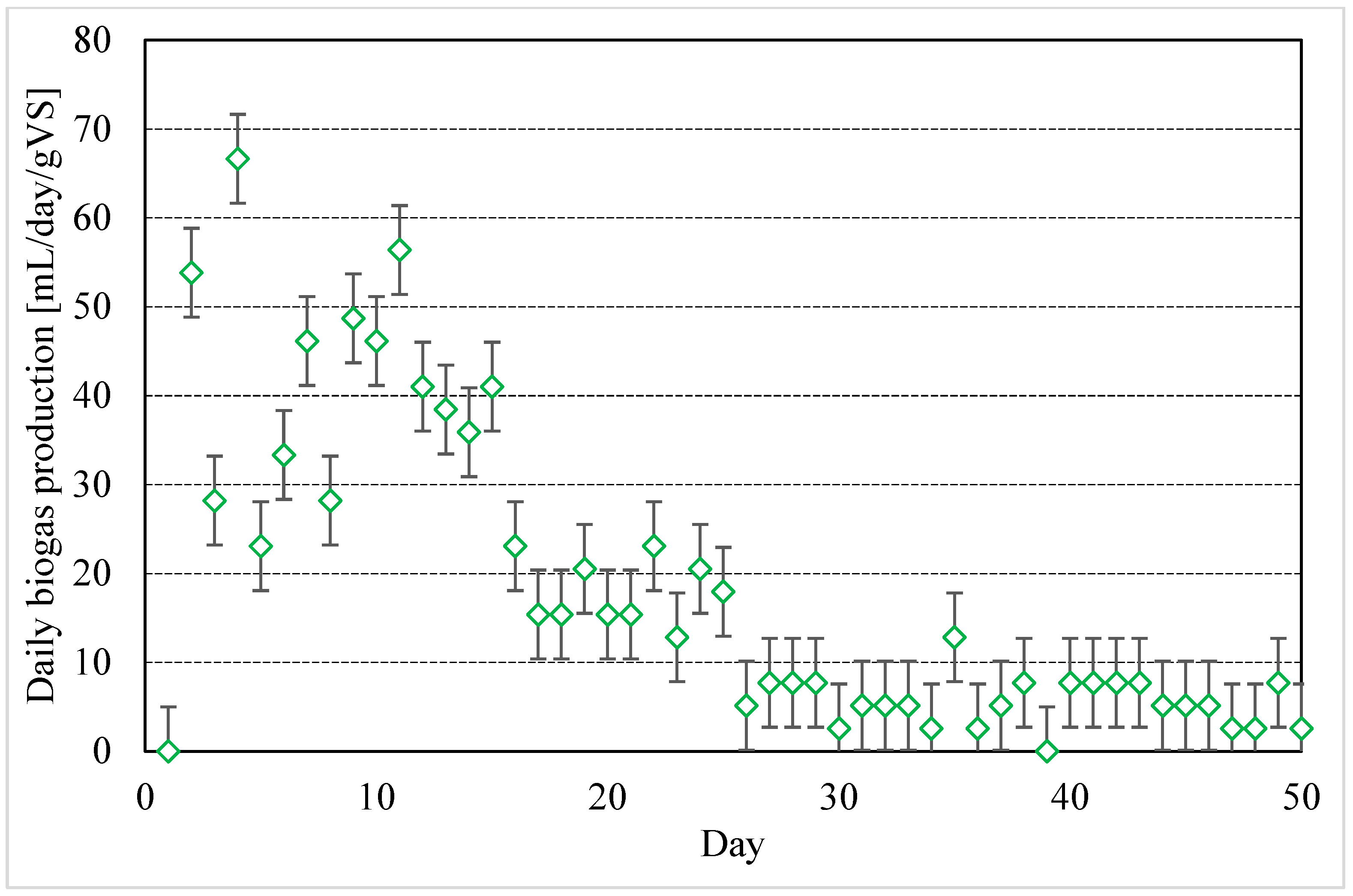 Agriculture 15 02204 g007 Agriculture 15 02204 g007