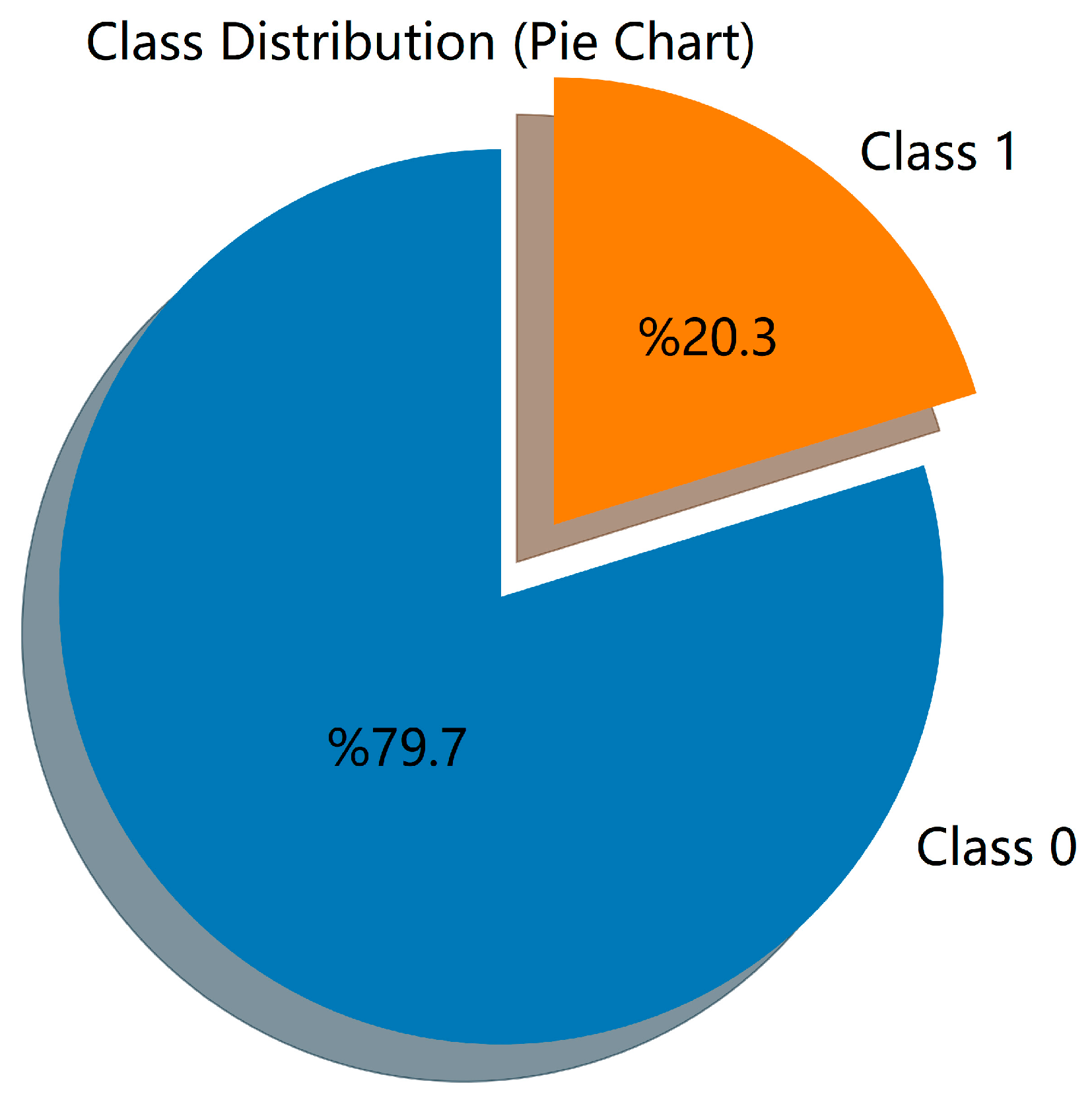 Agriculture 15 02207 g004