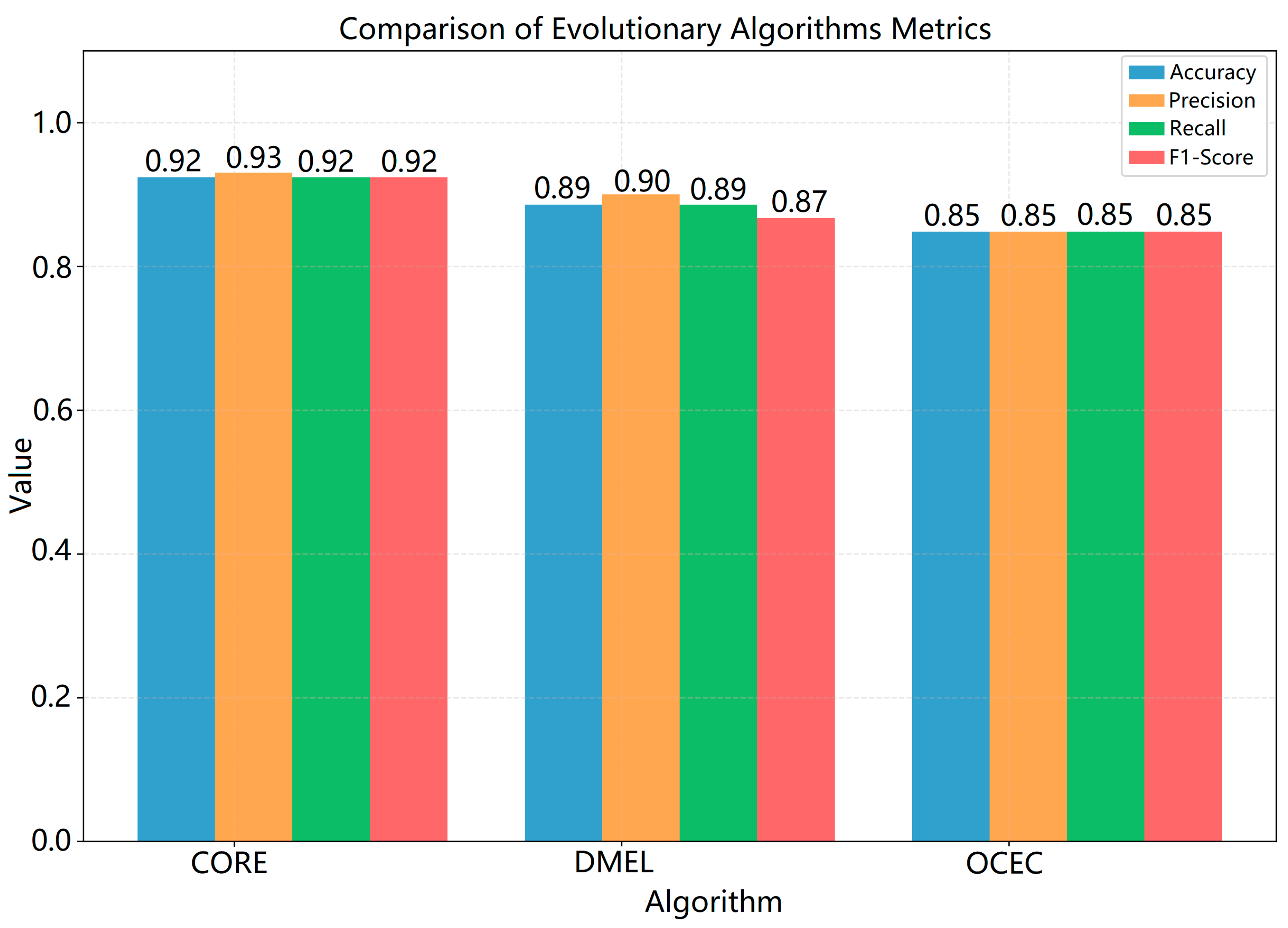 Agriculture 15 02207 g008