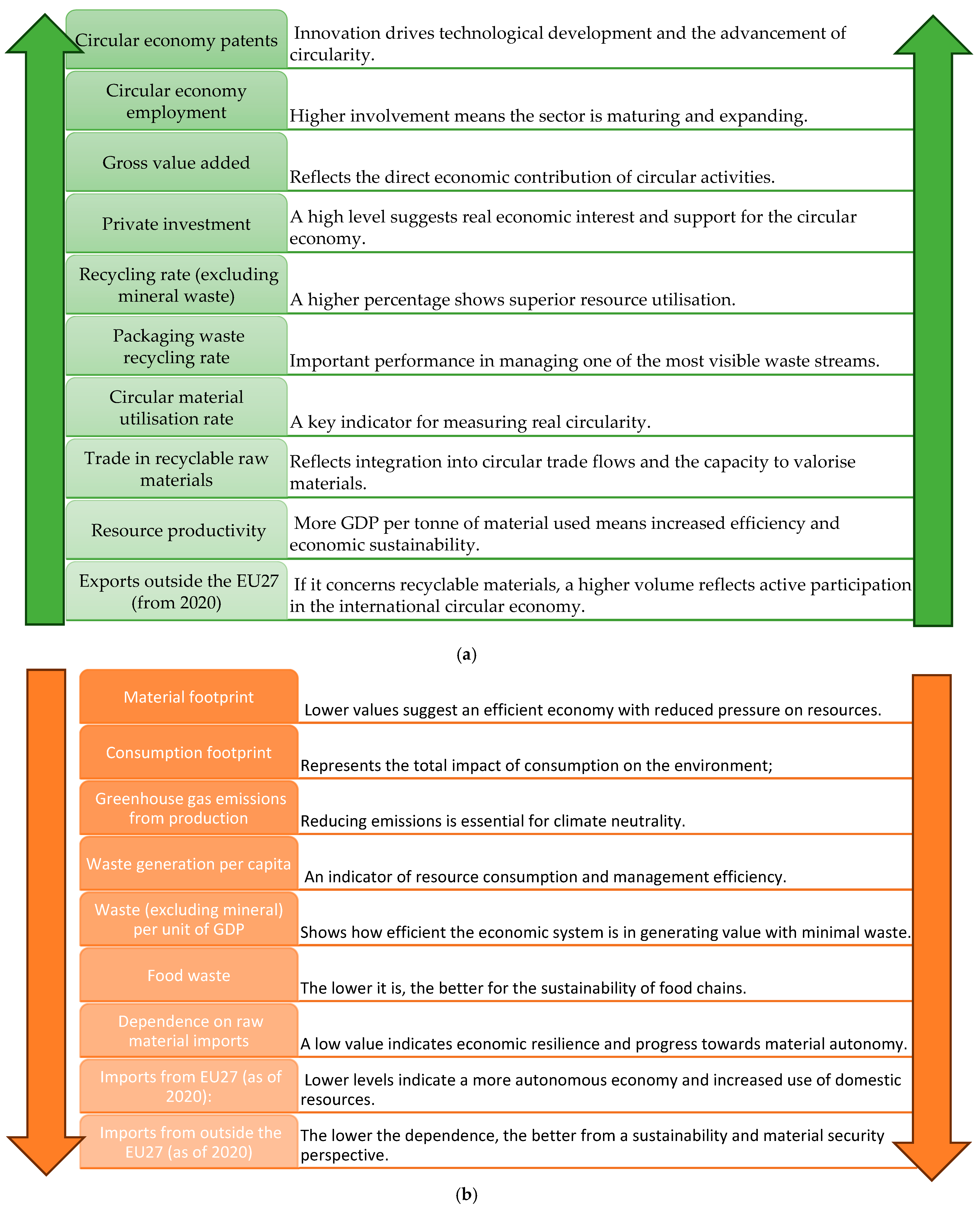 Agriculture 15 02211 g001