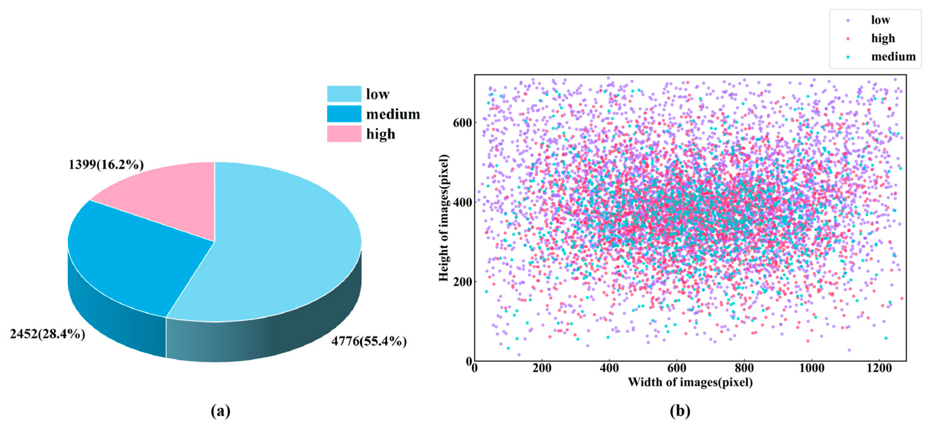 Agriculture 15 02212 g003