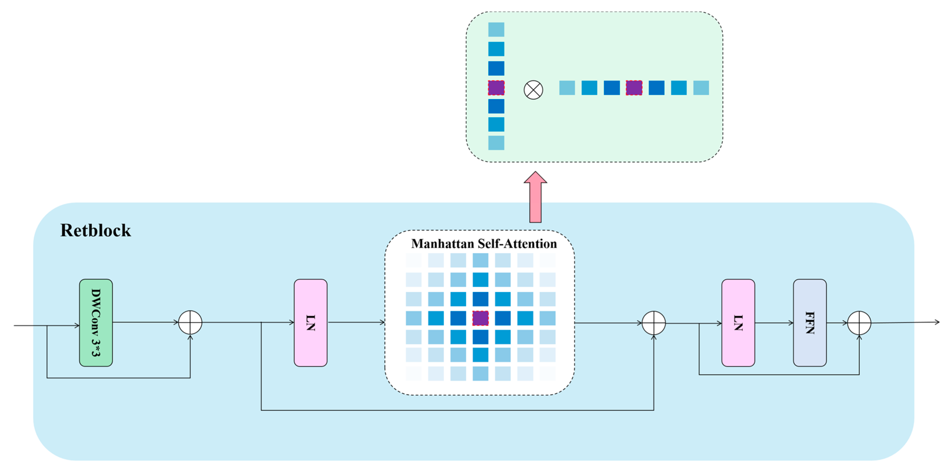 Agriculture 15 02212 g006