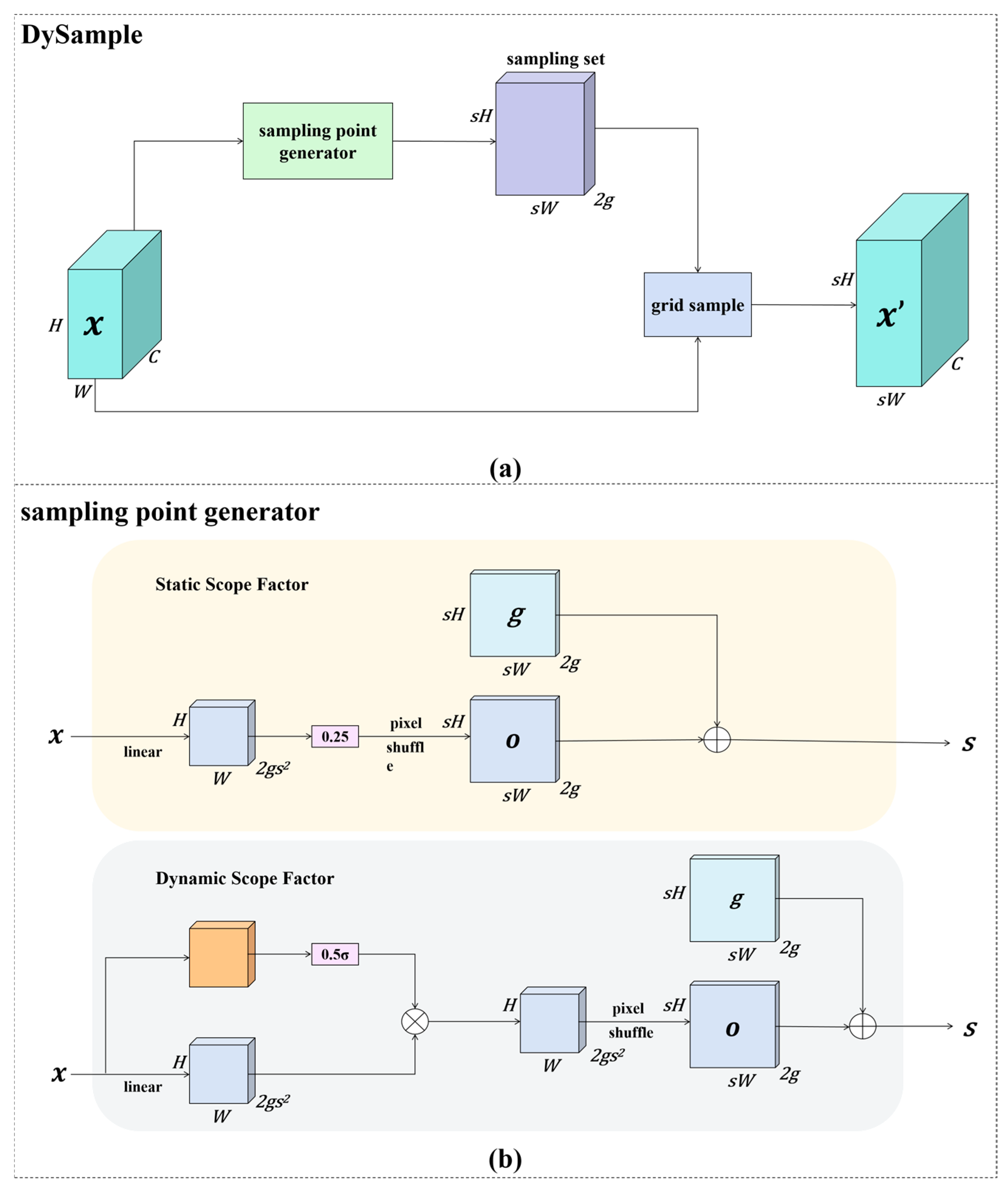 Agriculture 15 02212 g008