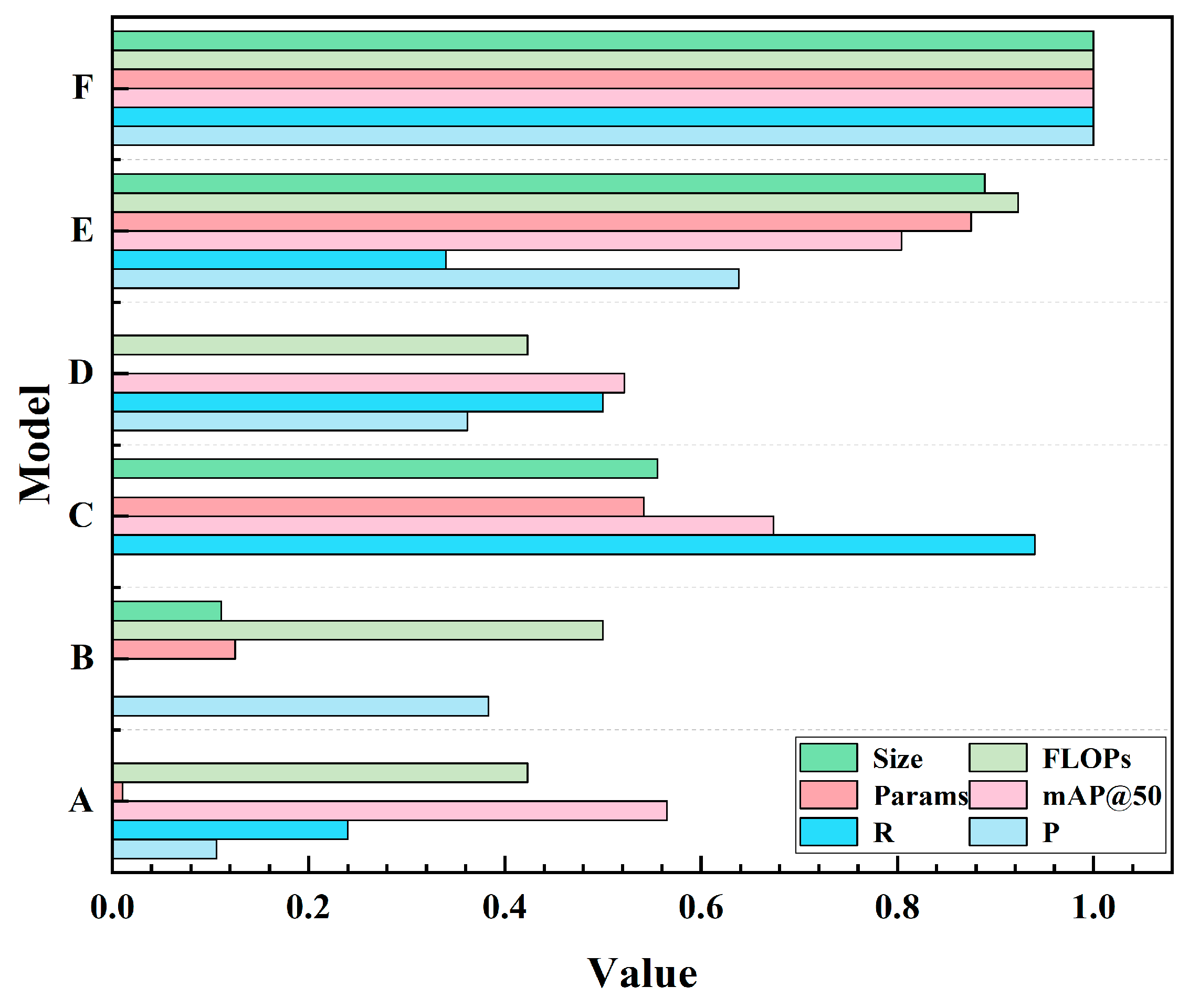 Agriculture 15 02212 g009