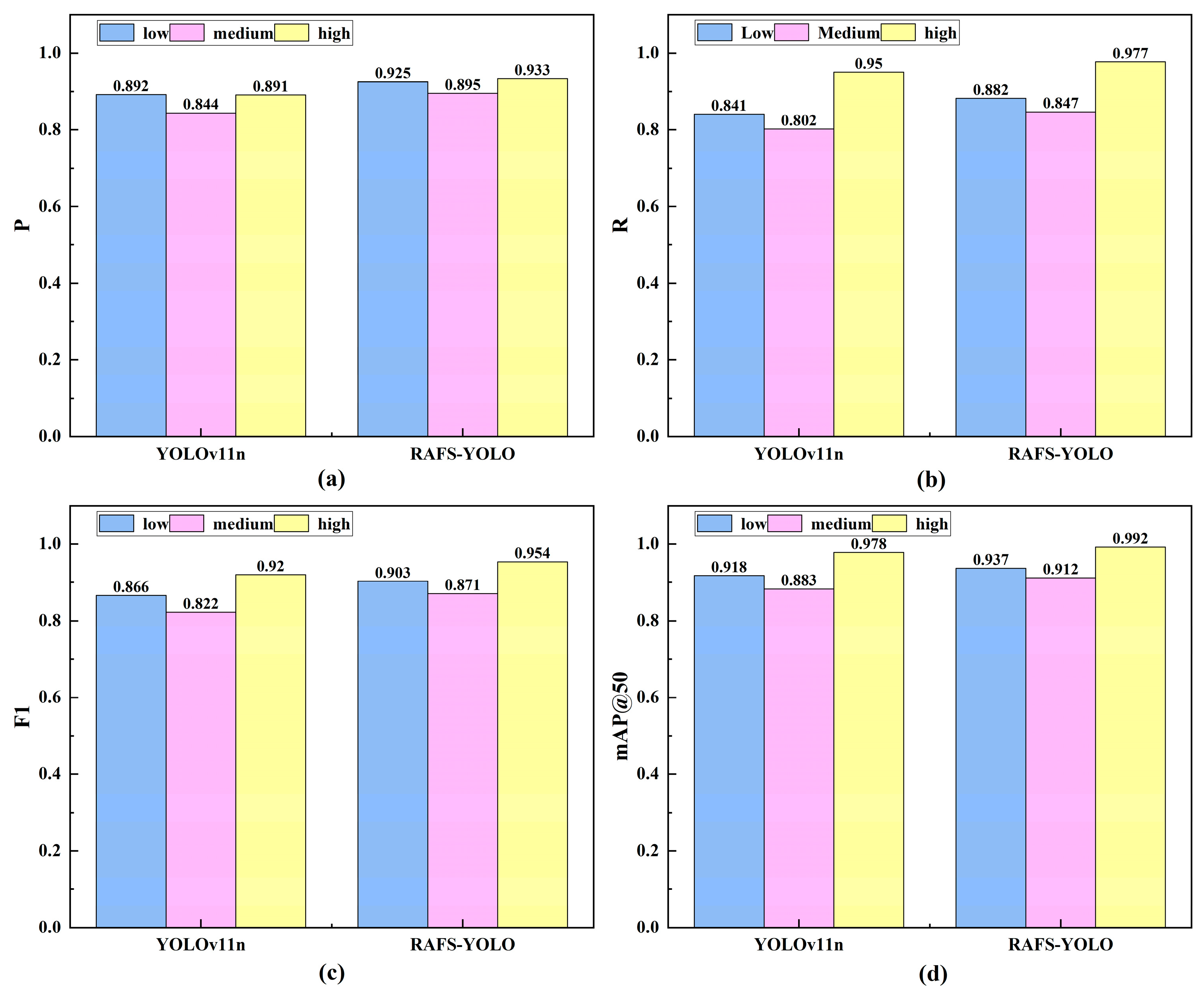 Agriculture 15 02212 g012