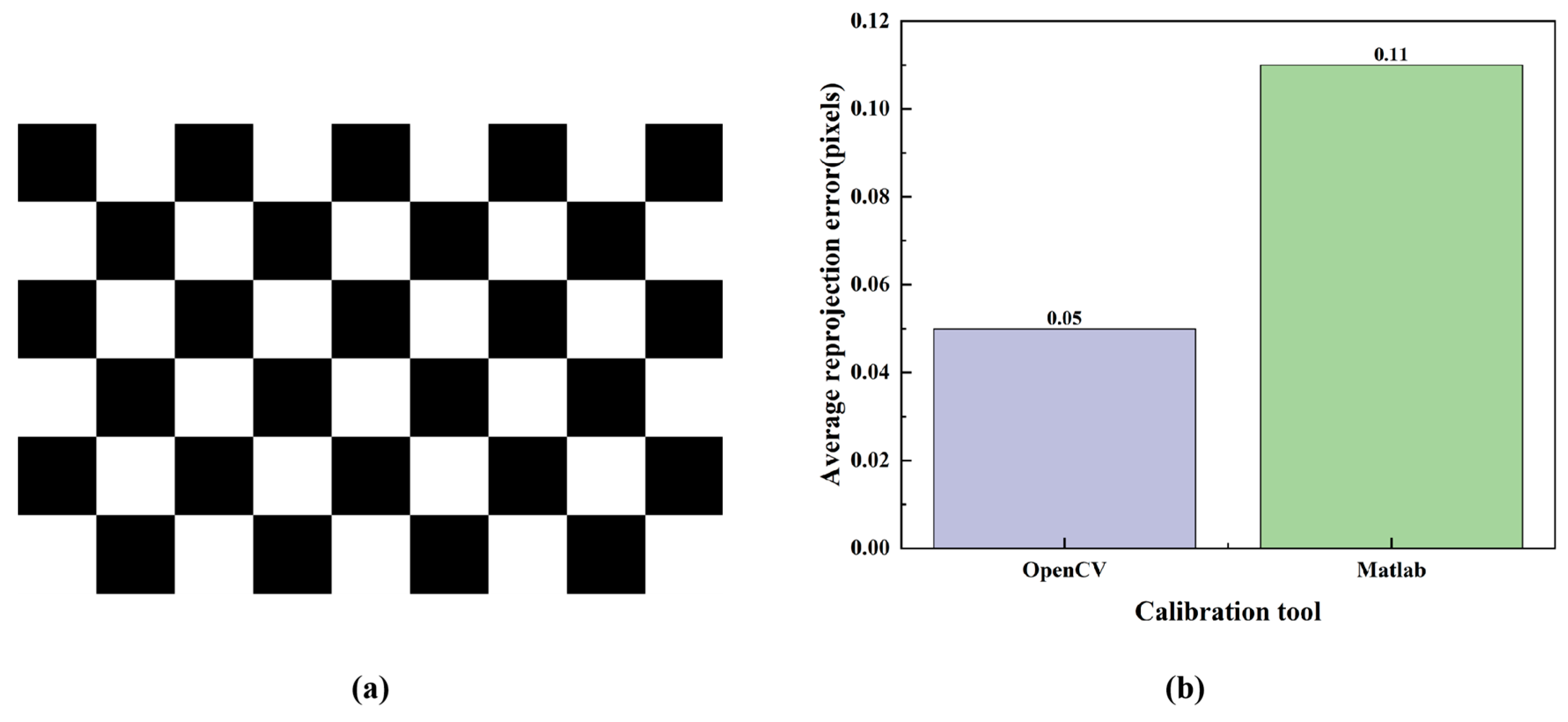 Agriculture 15 02212 g015