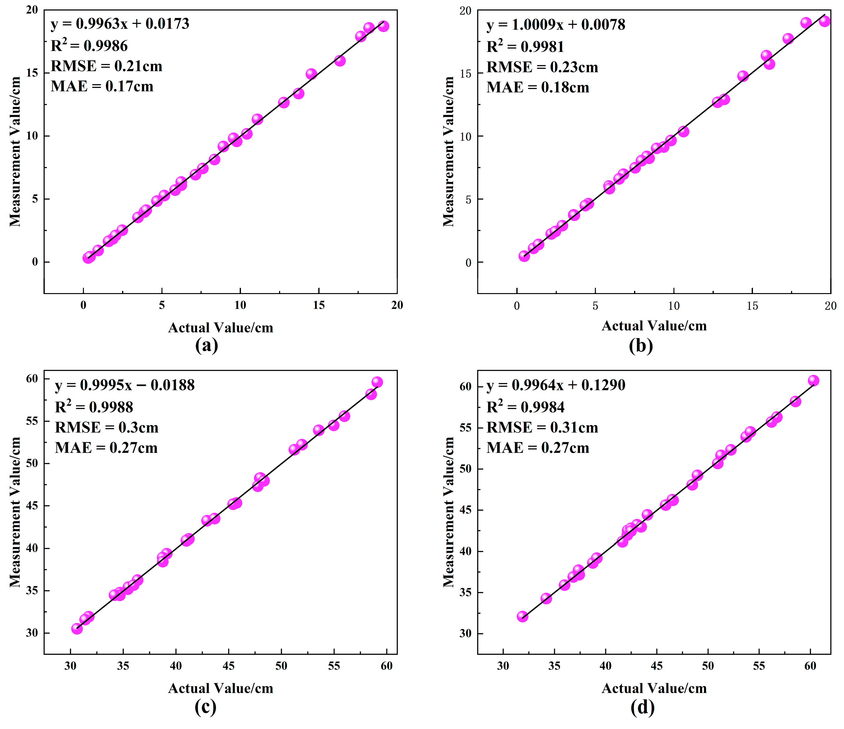 Agriculture 15 02212 g016