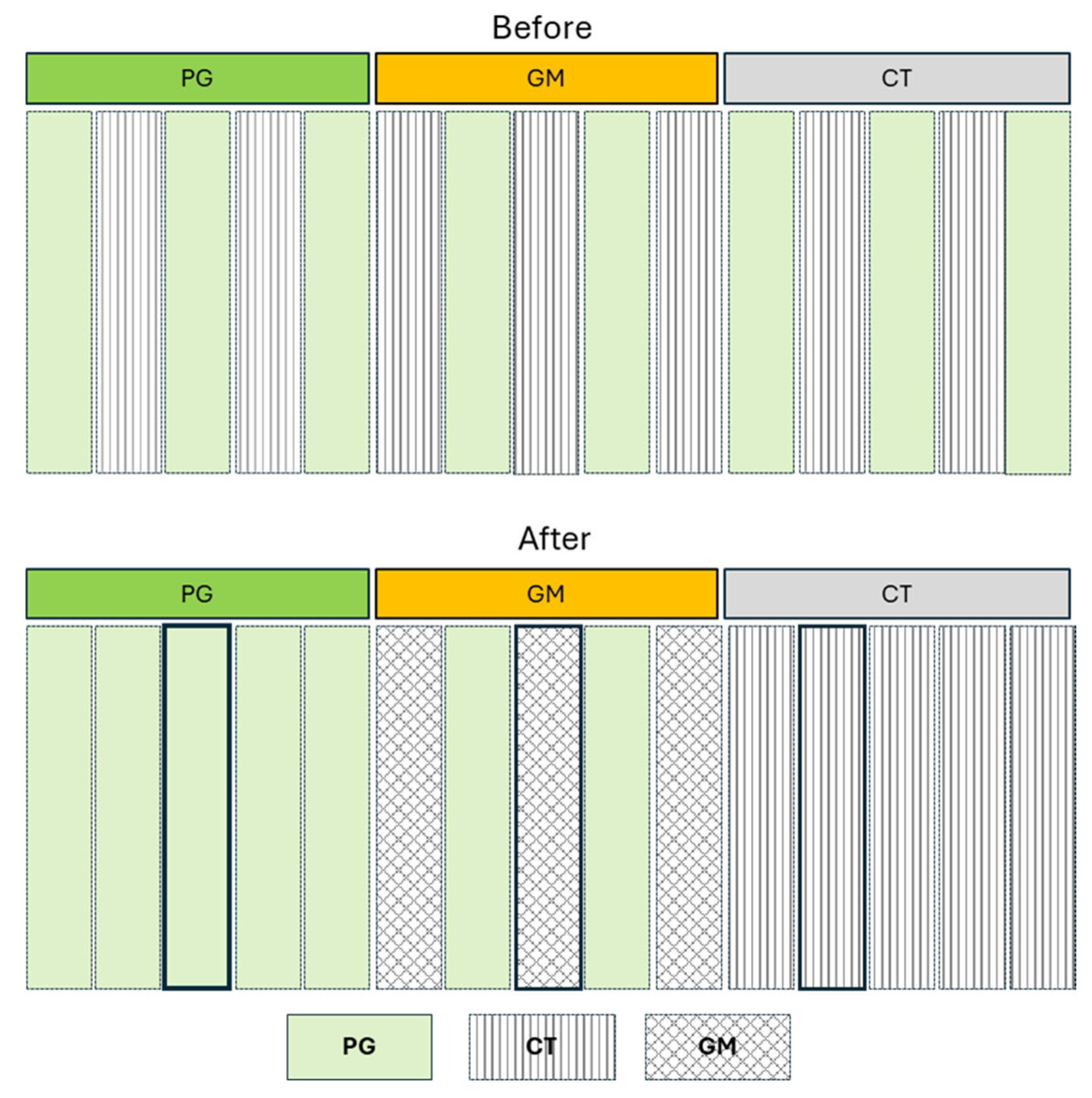 Agriculture 15 02218 g001 Agriculture 15 02218 g001