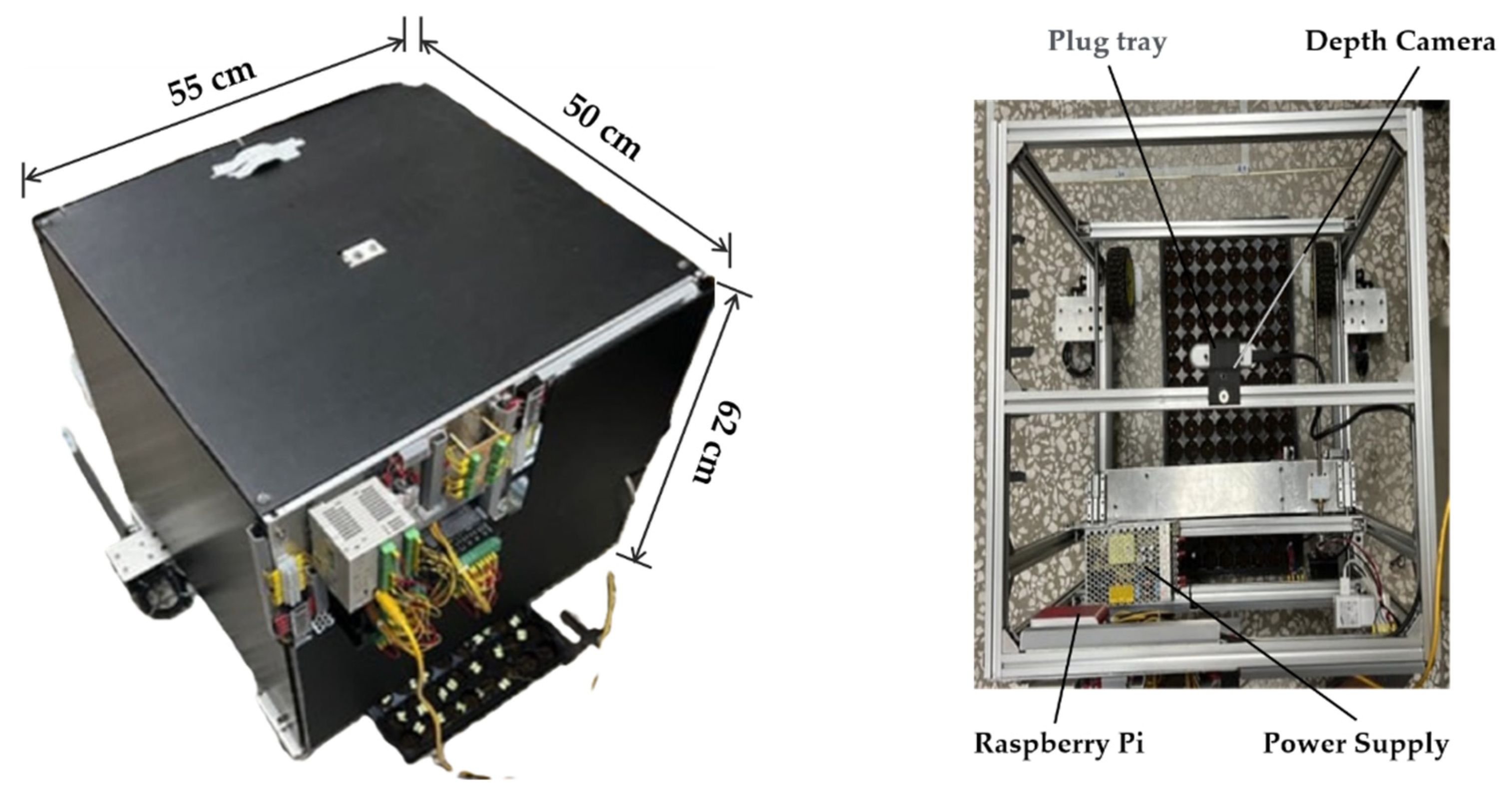 Agriculture 15 02227 g001