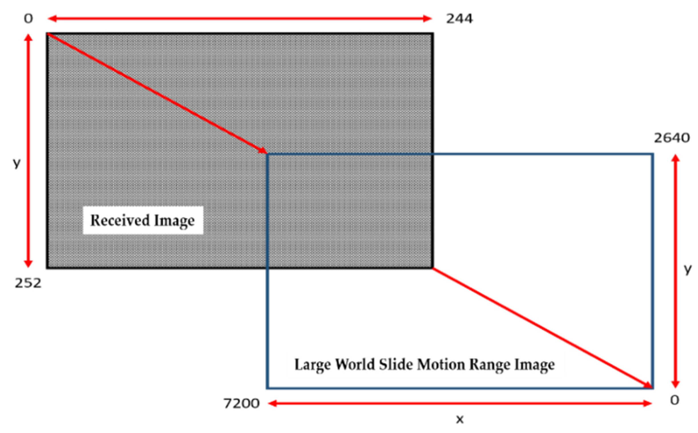 Agriculture 15 02227 g009