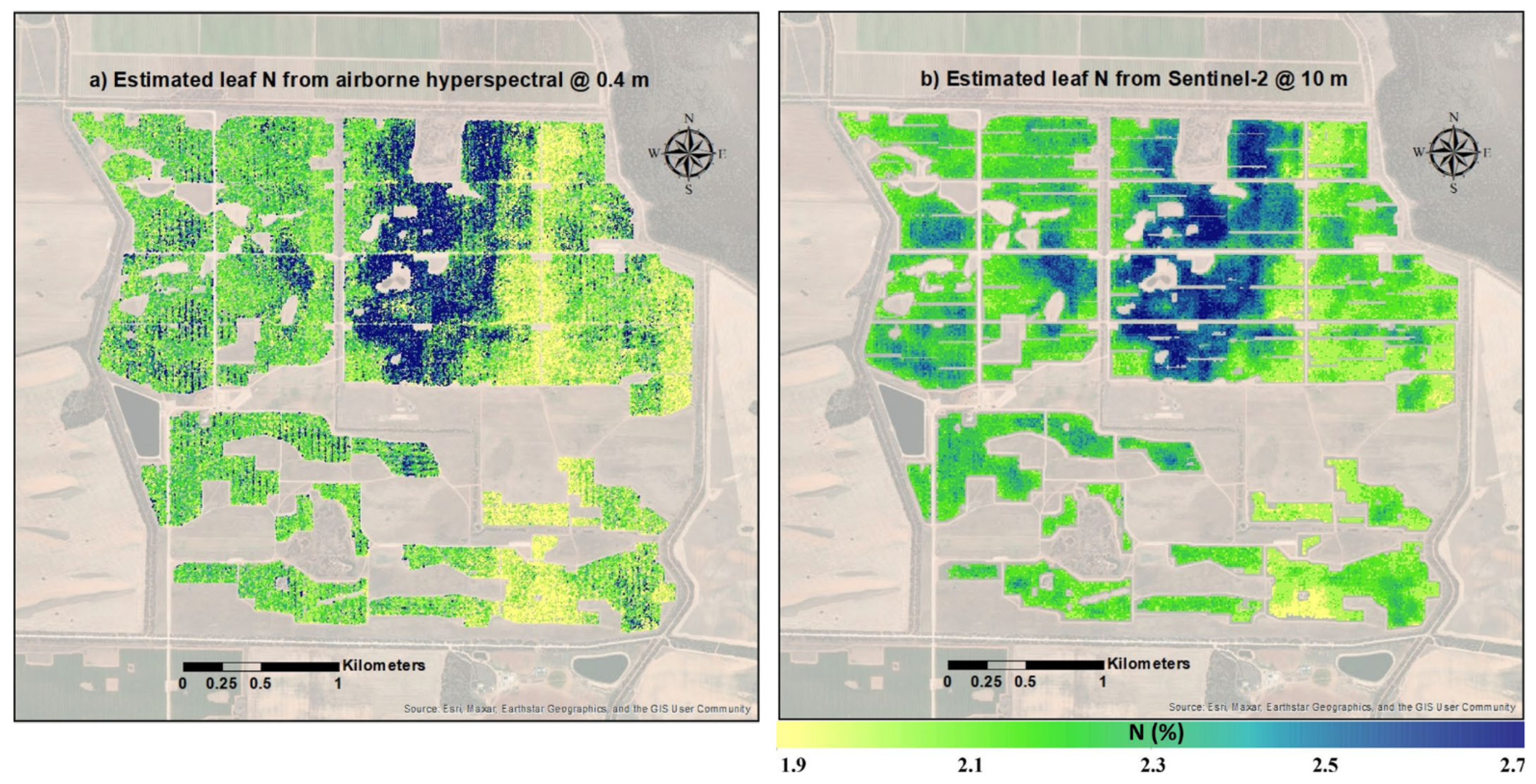 Agriculture 15 02233 g009