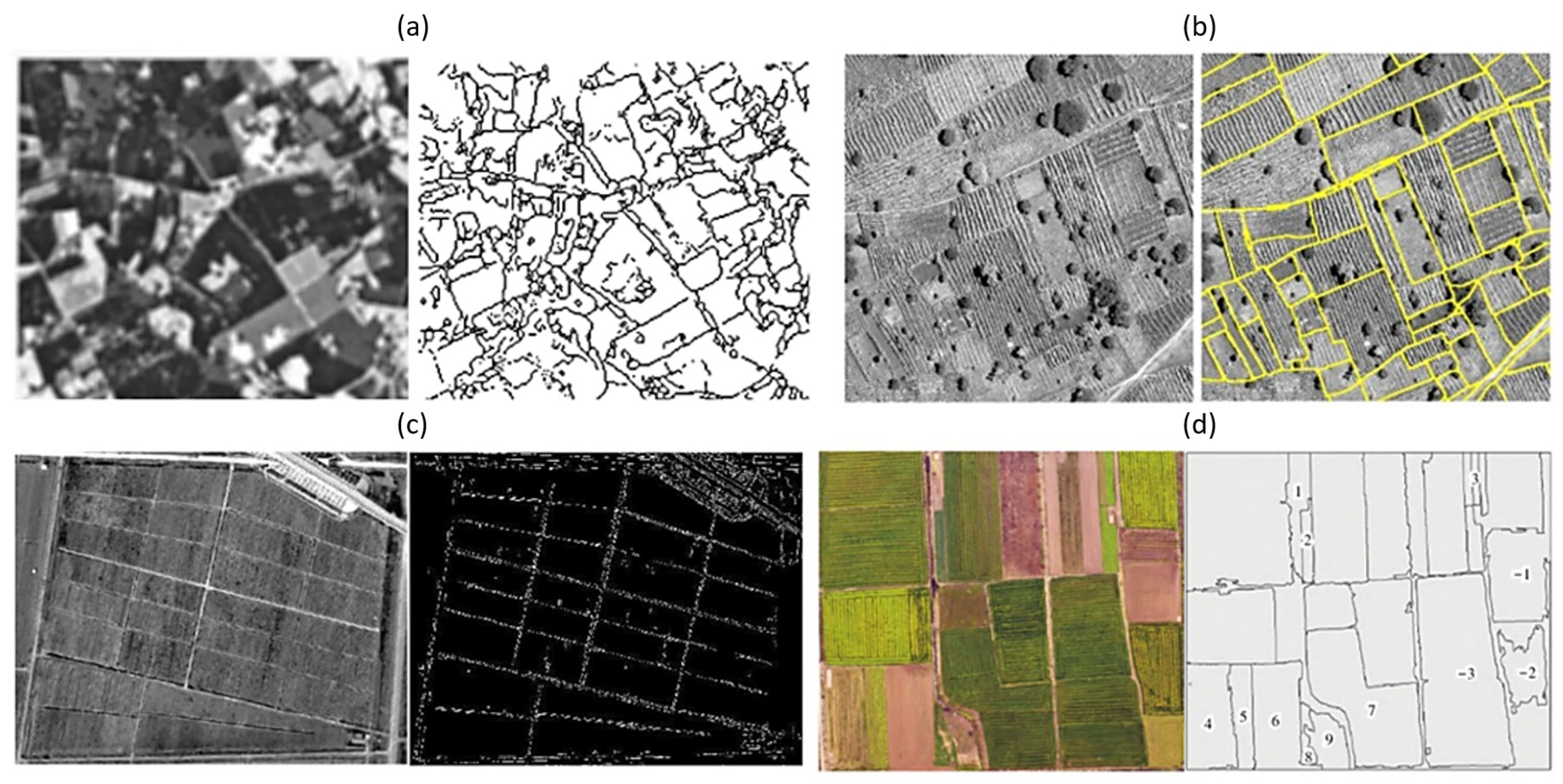 Agriculture 15 02233 g013