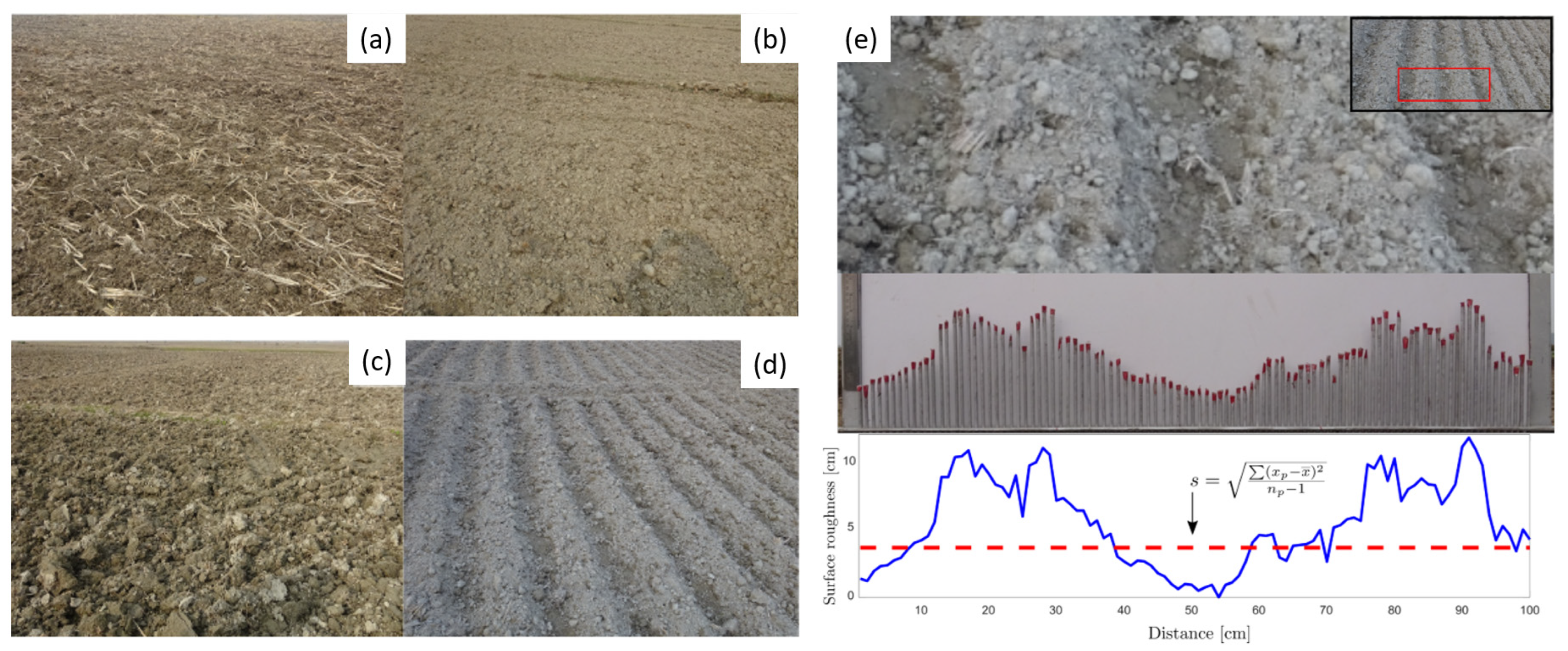 Agriculture 15 02233 g016