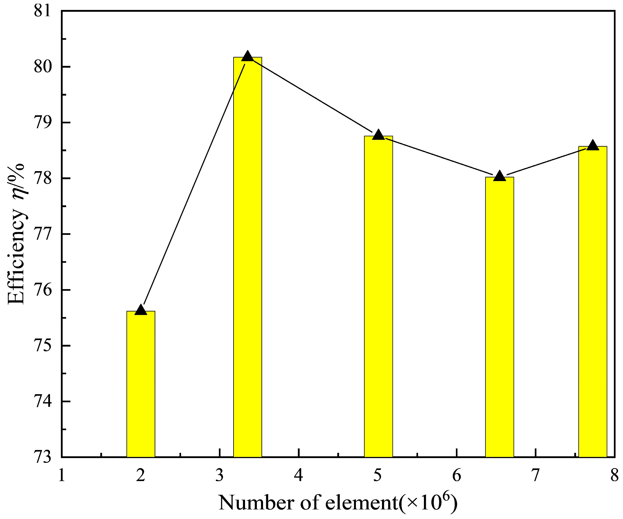 Agriculture 15 02241 g003 Agriculture 15 02241 g003