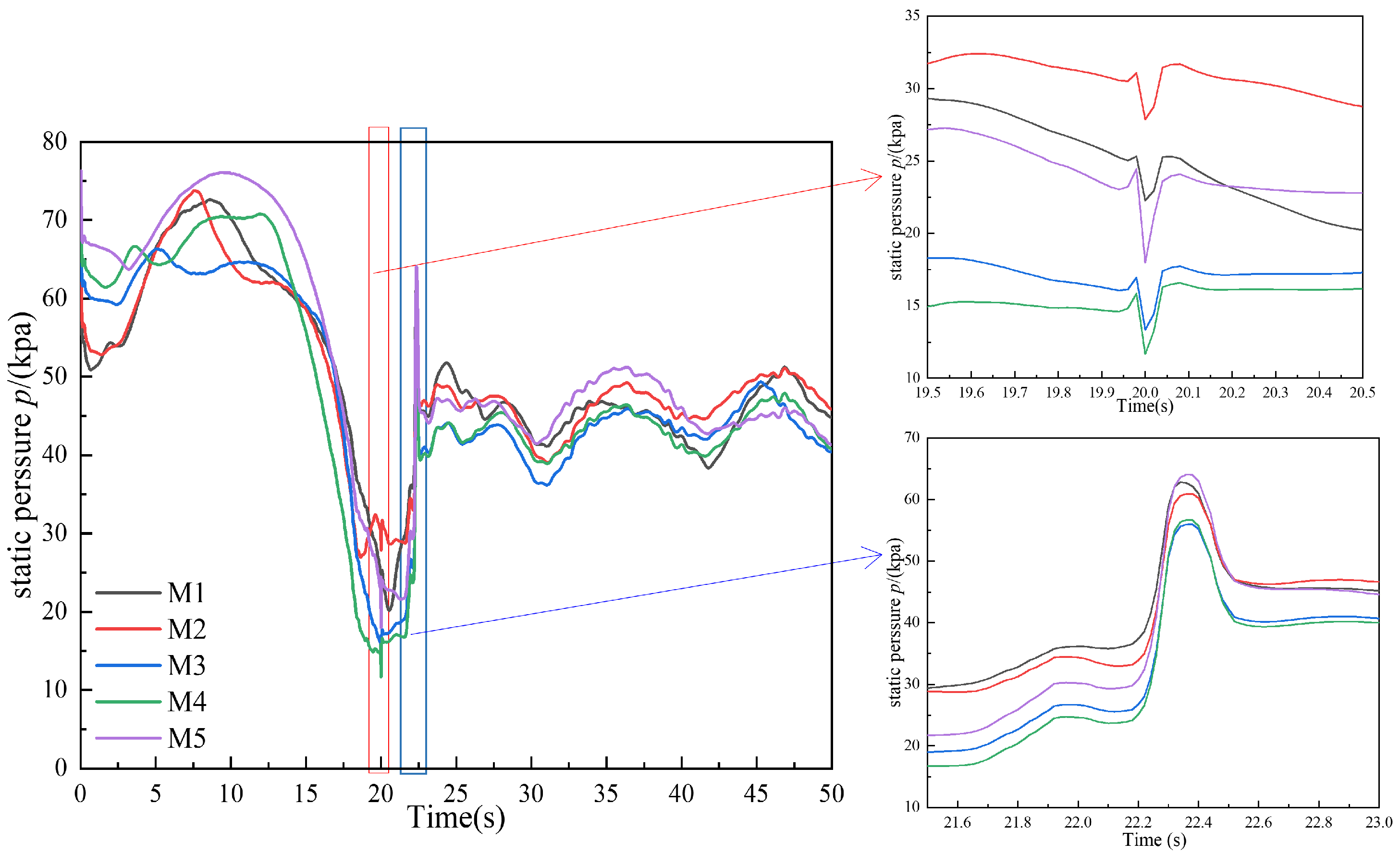 Agriculture 15 02241 g010 Agriculture 15 02241 g010