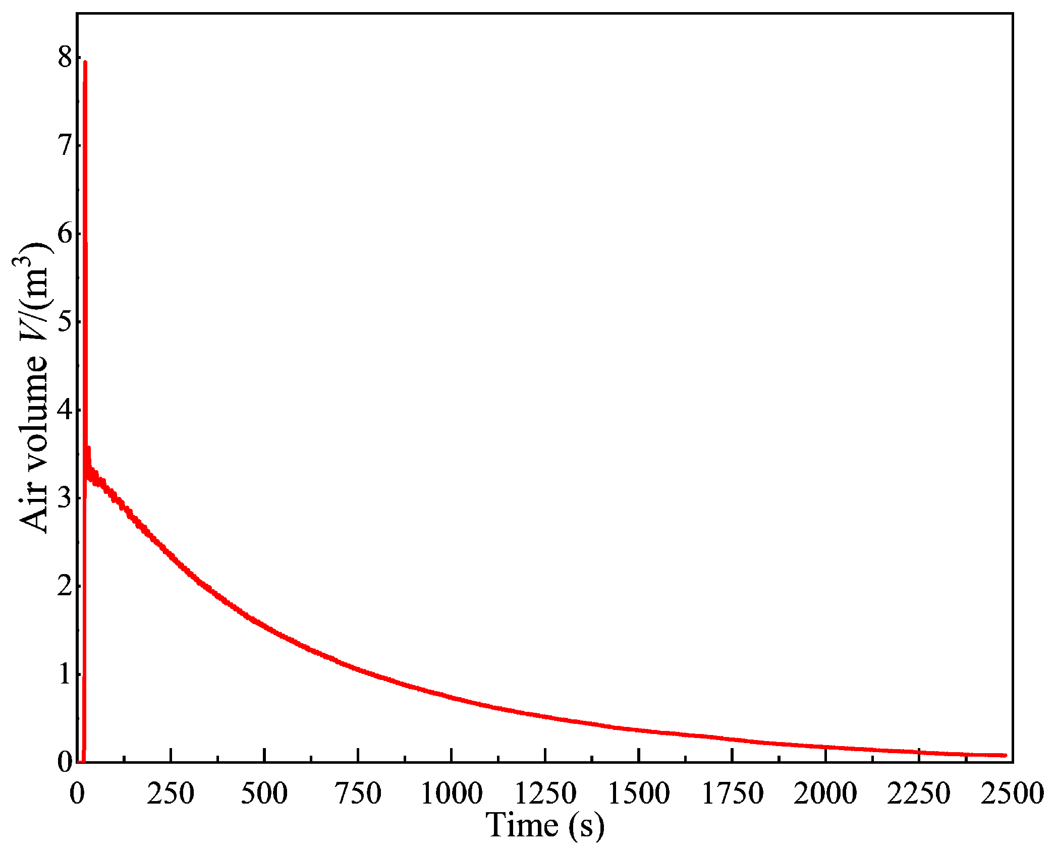 Agriculture 15 02241 g012 Agriculture 15 02241 g012