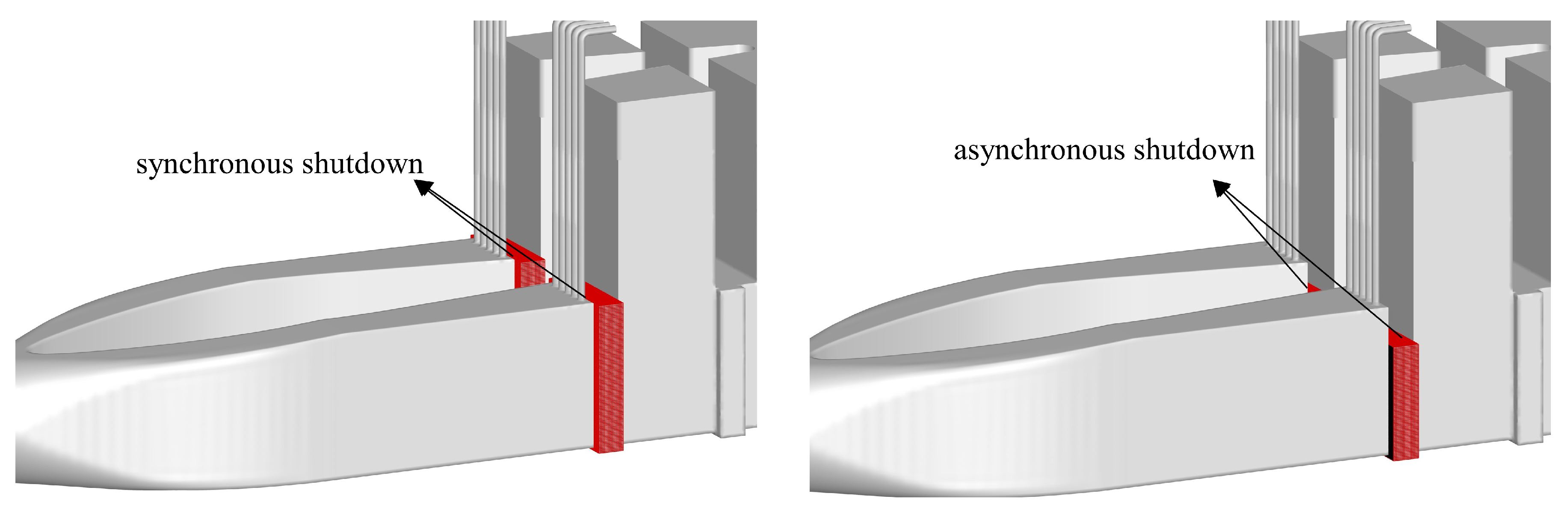 Agriculture 15 02241 g016 Agriculture 15 02241 g016