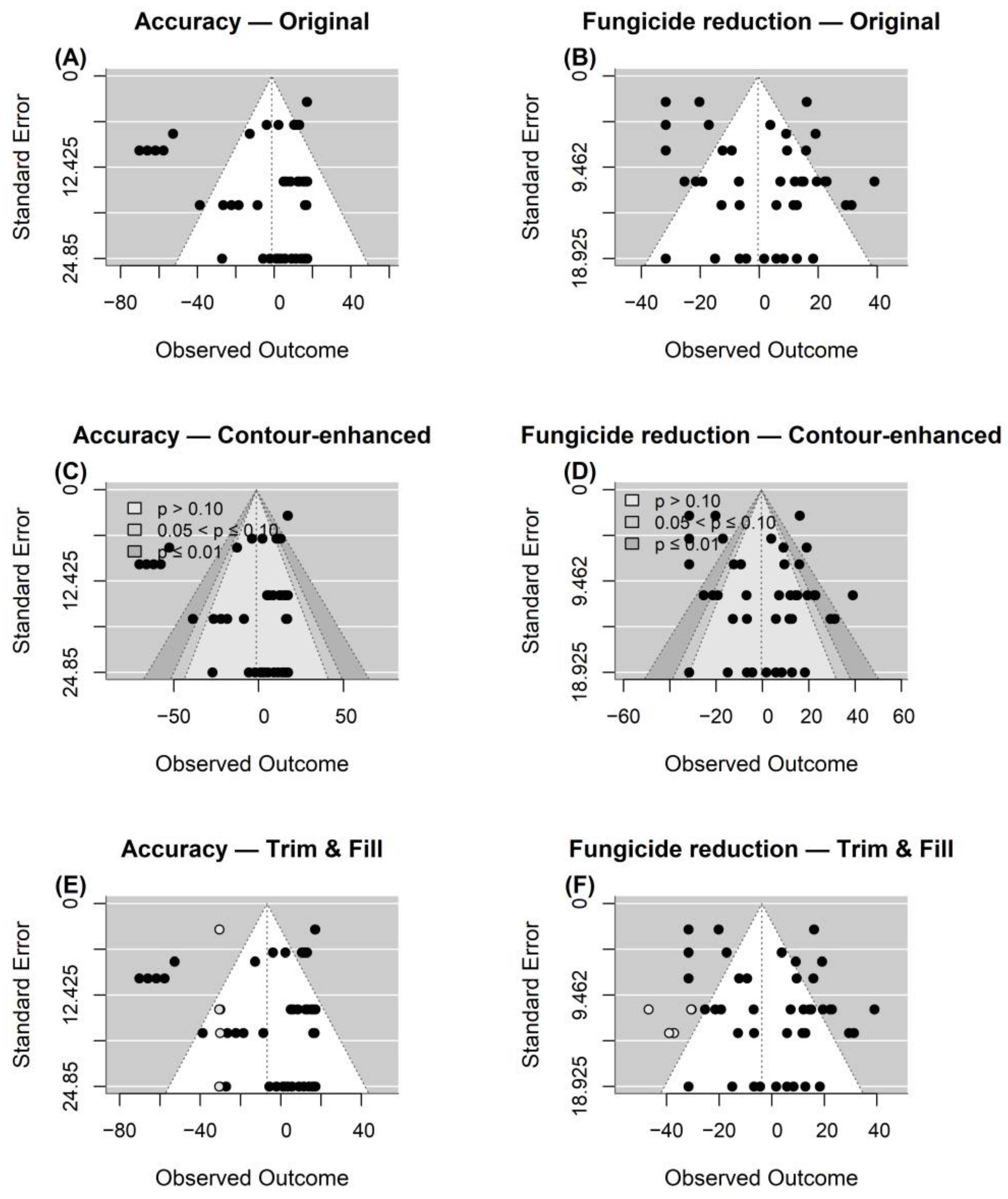 Agriculture 15 02242 g004 Agriculture 15 02242 g004