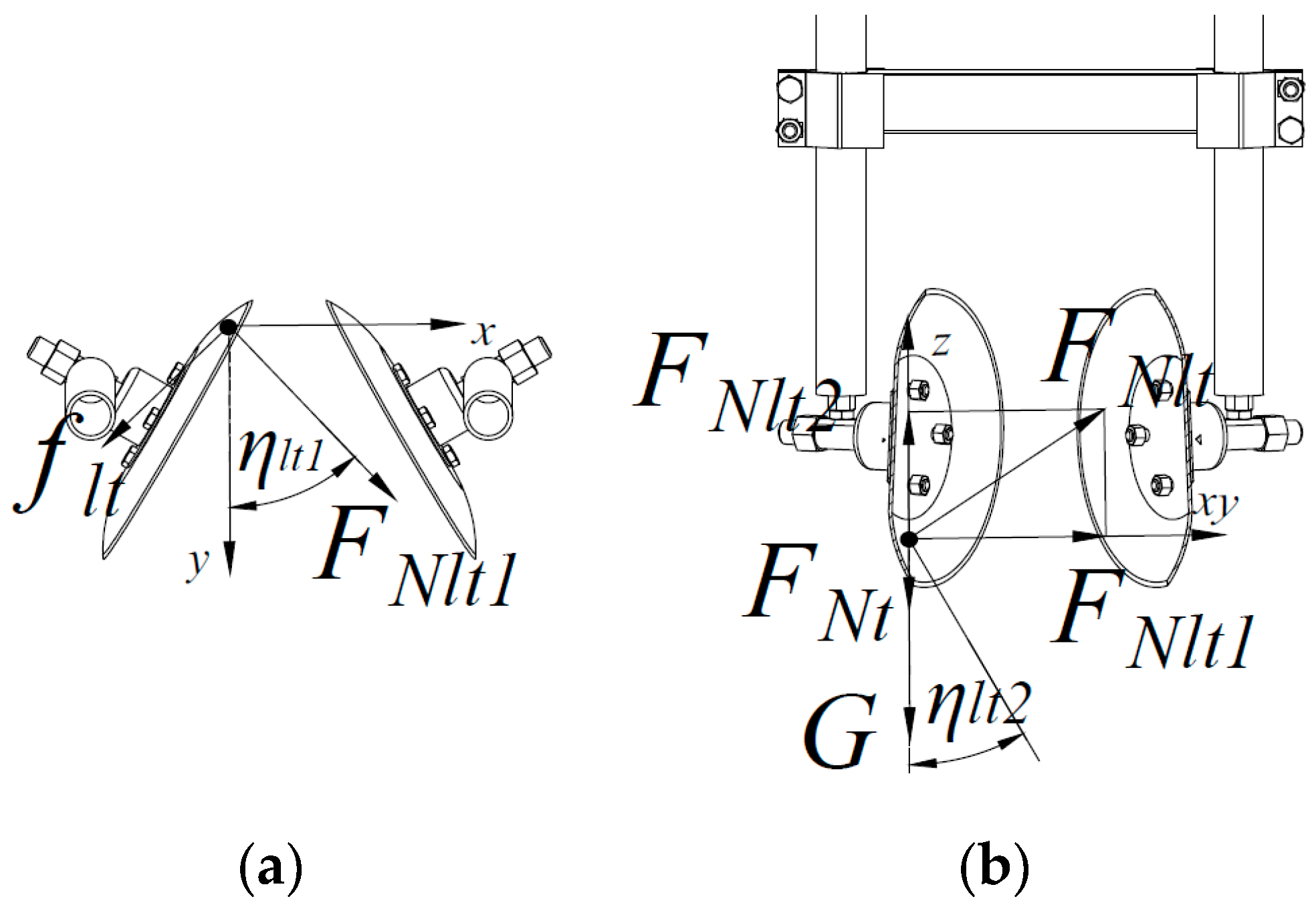 Agriculture 15 02246 g004 Agriculture 15 02246 g004
