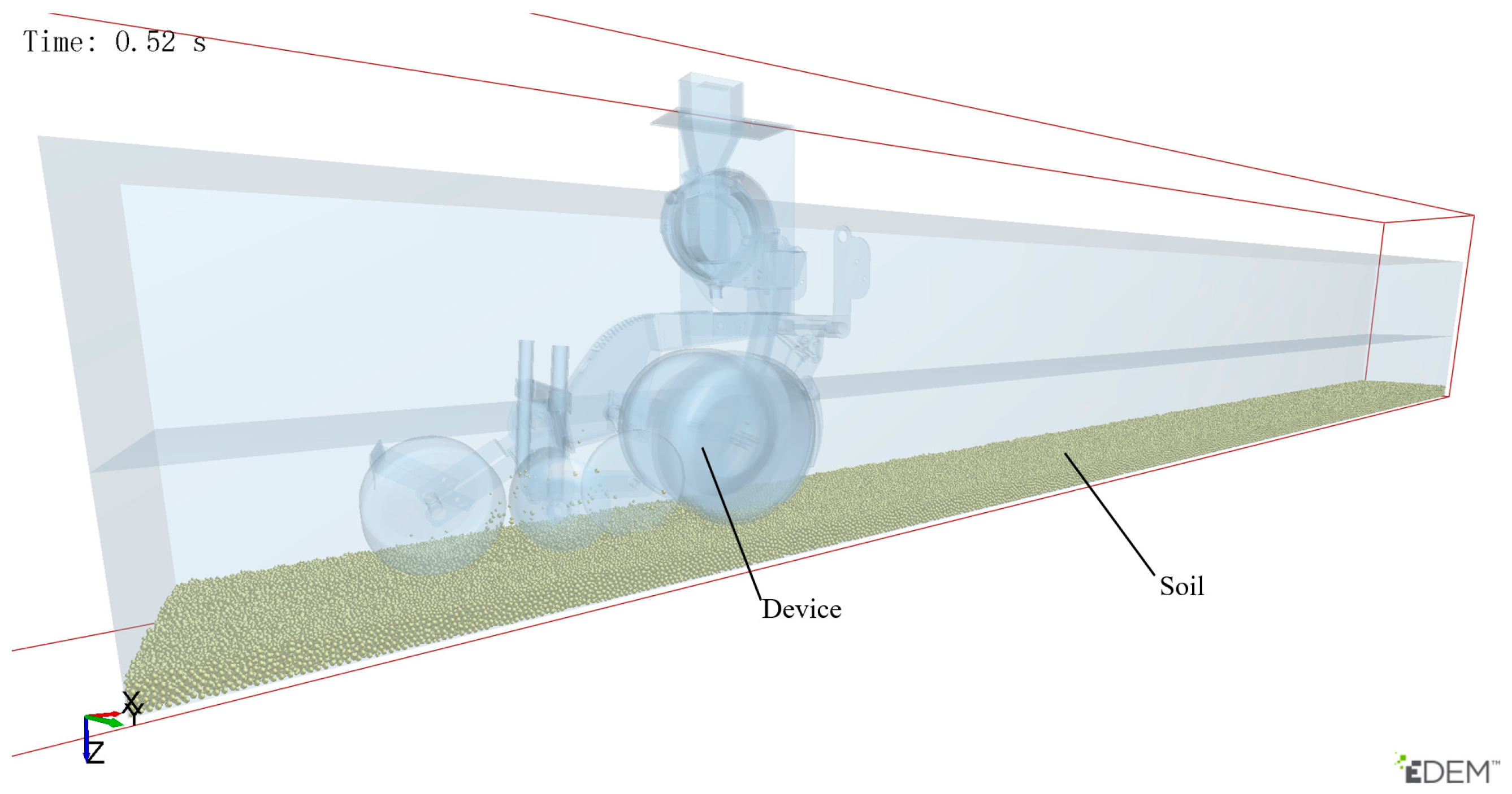 Agriculture 15 02246 g006 Agriculture 15 02246 g006