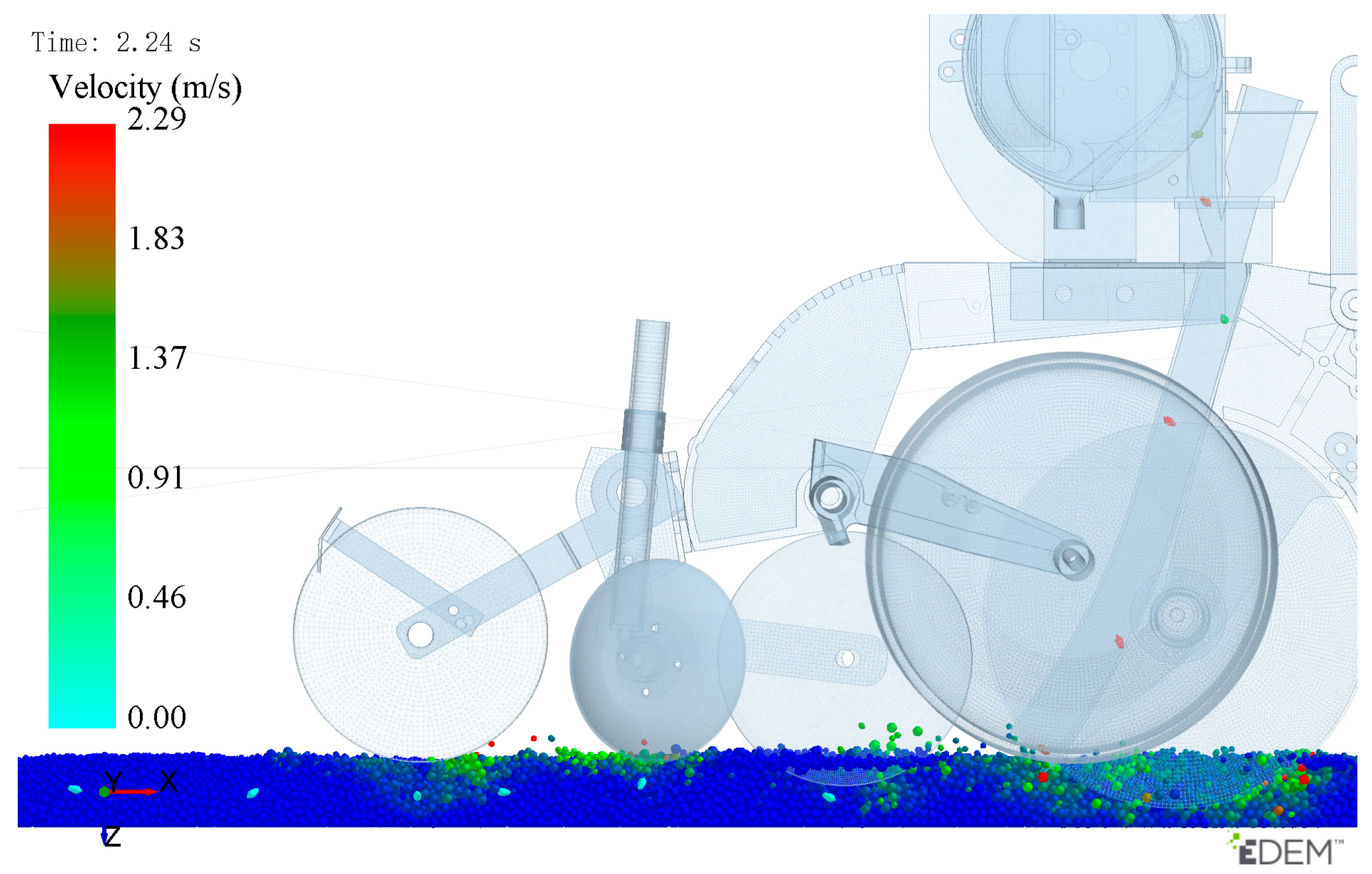 Agriculture 15 02246 g011 Agriculture 15 02246 g011