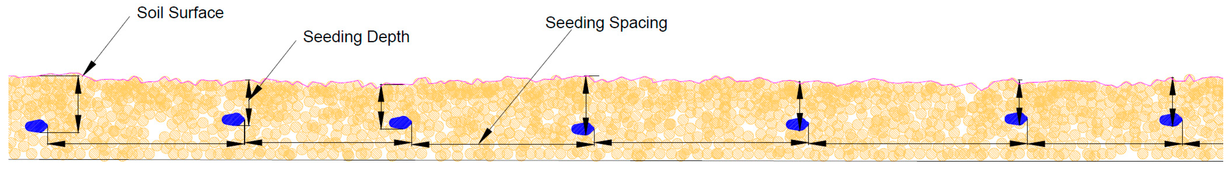 Agriculture 15 02246 g012 Agriculture 15 02246 g012